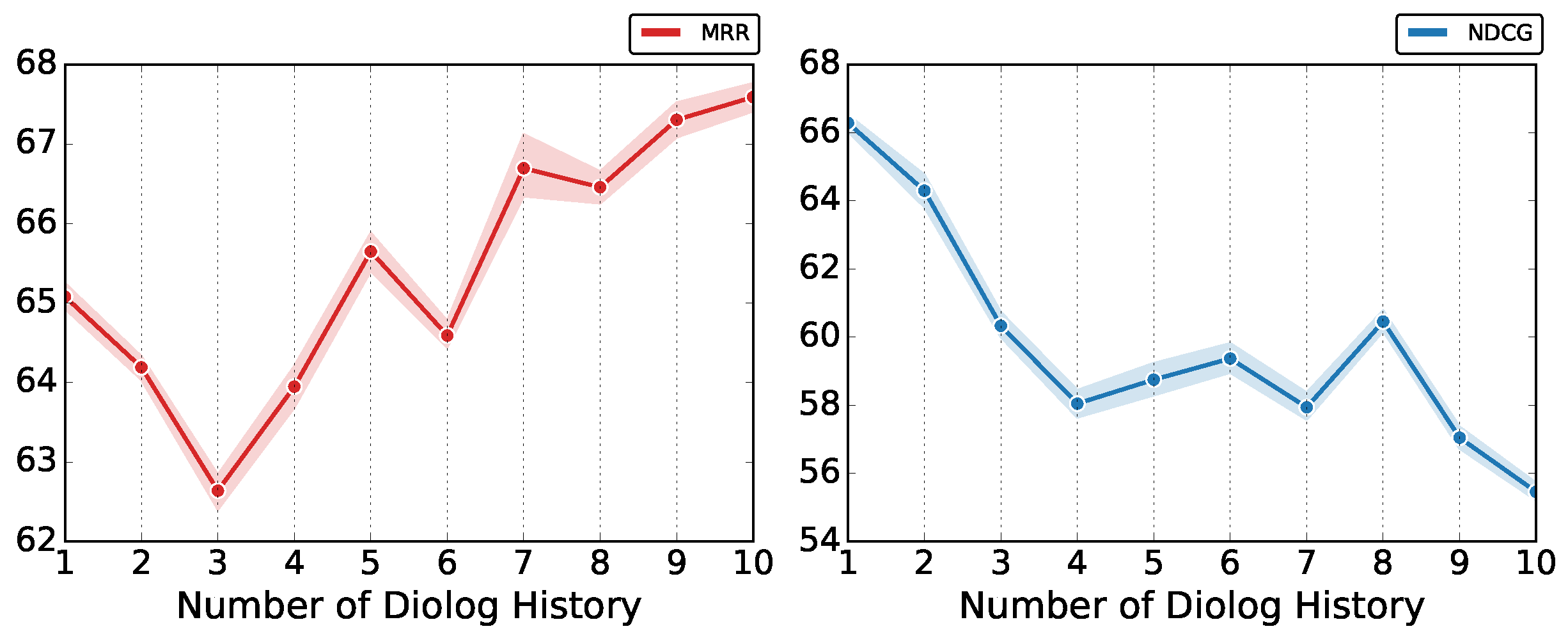 Applsci 11 03009 g004 Applsci 11 03009 g004