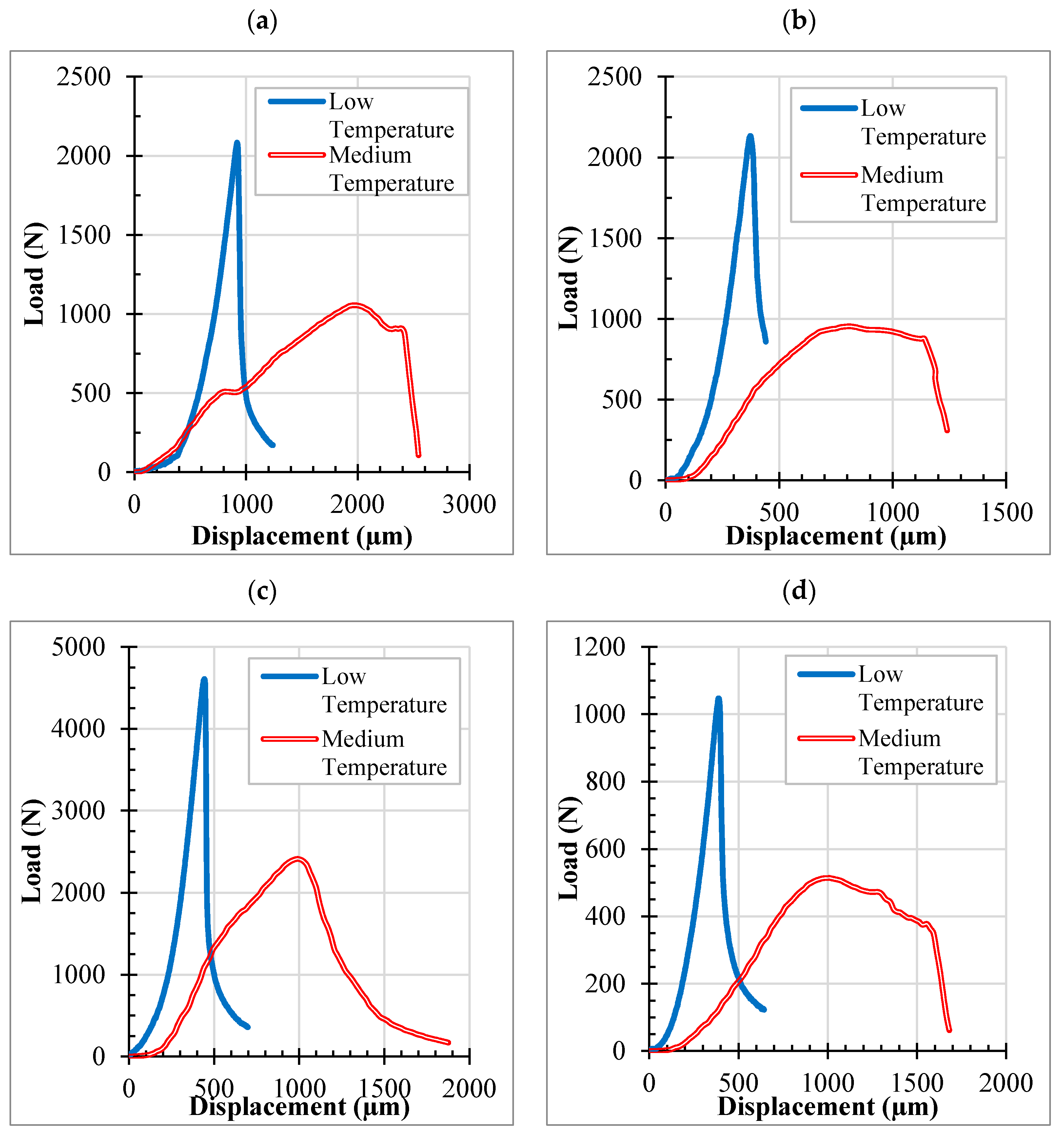 Applsci 11 03013 g003 Applsci 11 03013 g003