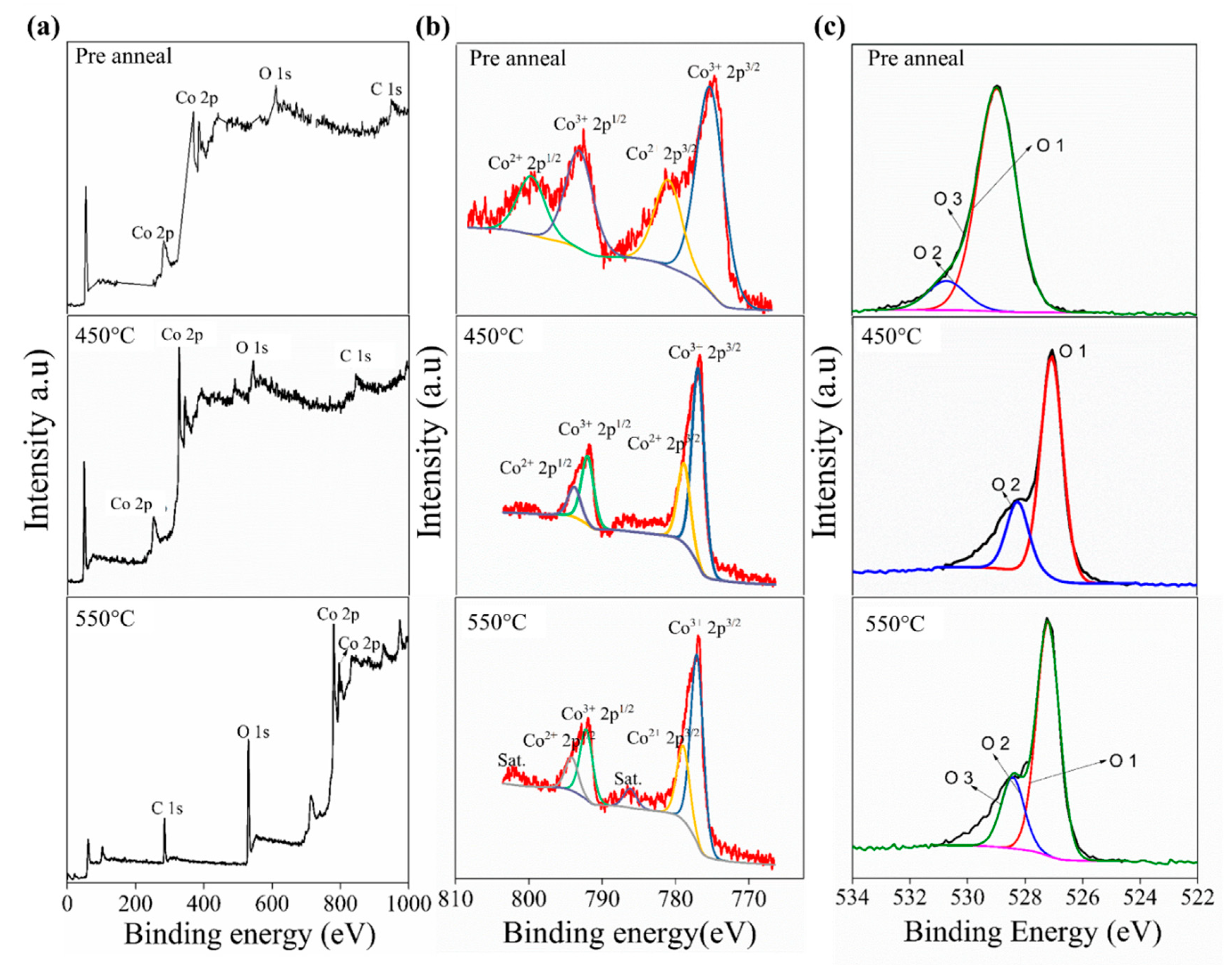 Applsci 11 03031 g002 Applsci 11 03031 g002