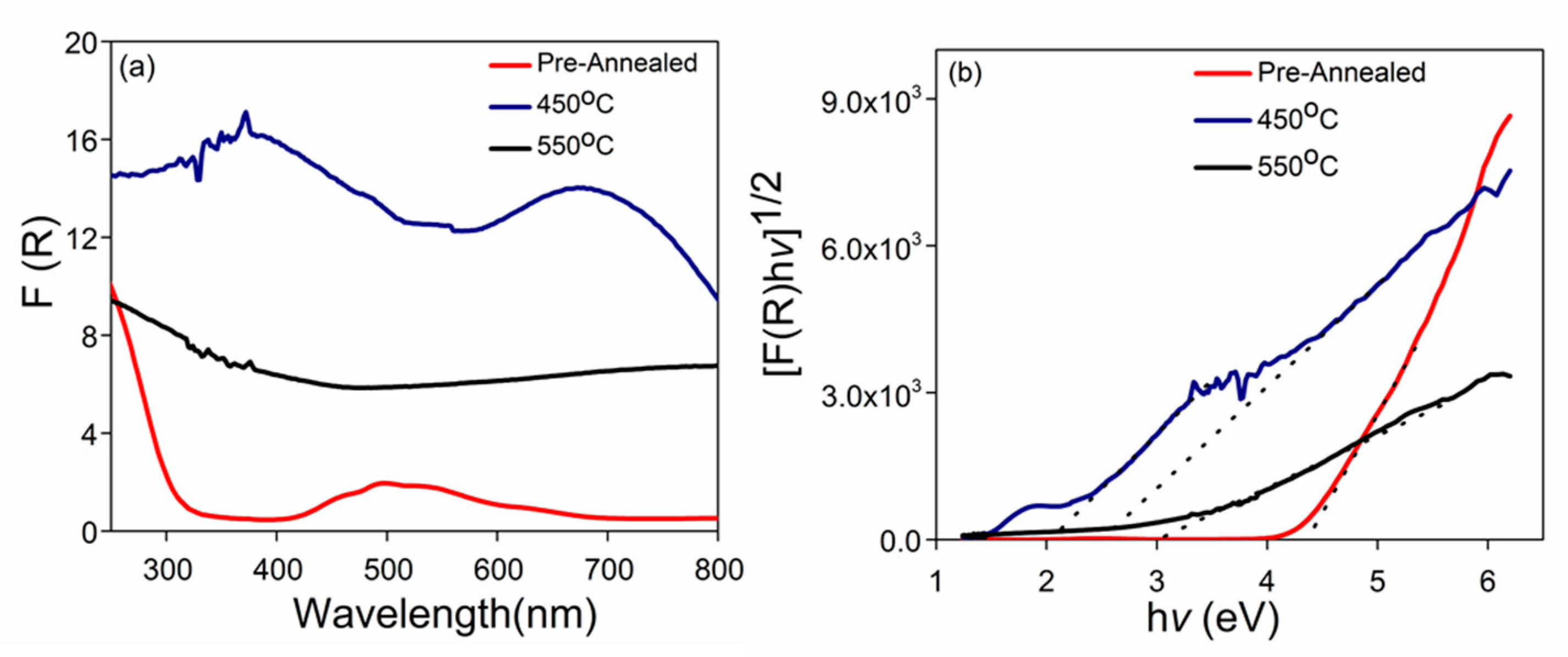 Applsci 11 03031 g005 Applsci 11 03031 g005