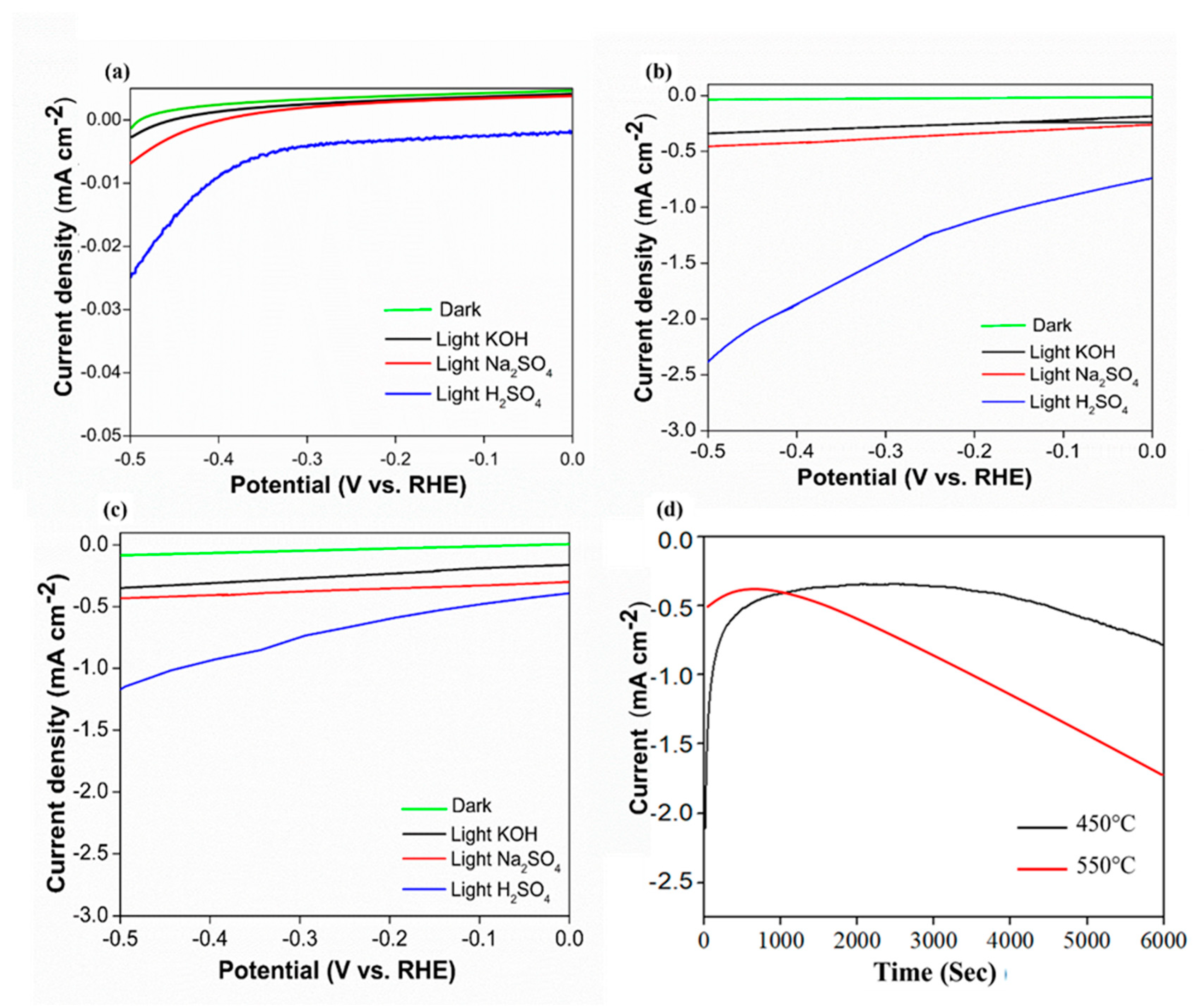 Applsci 11 03031 g006 Applsci 11 03031 g006