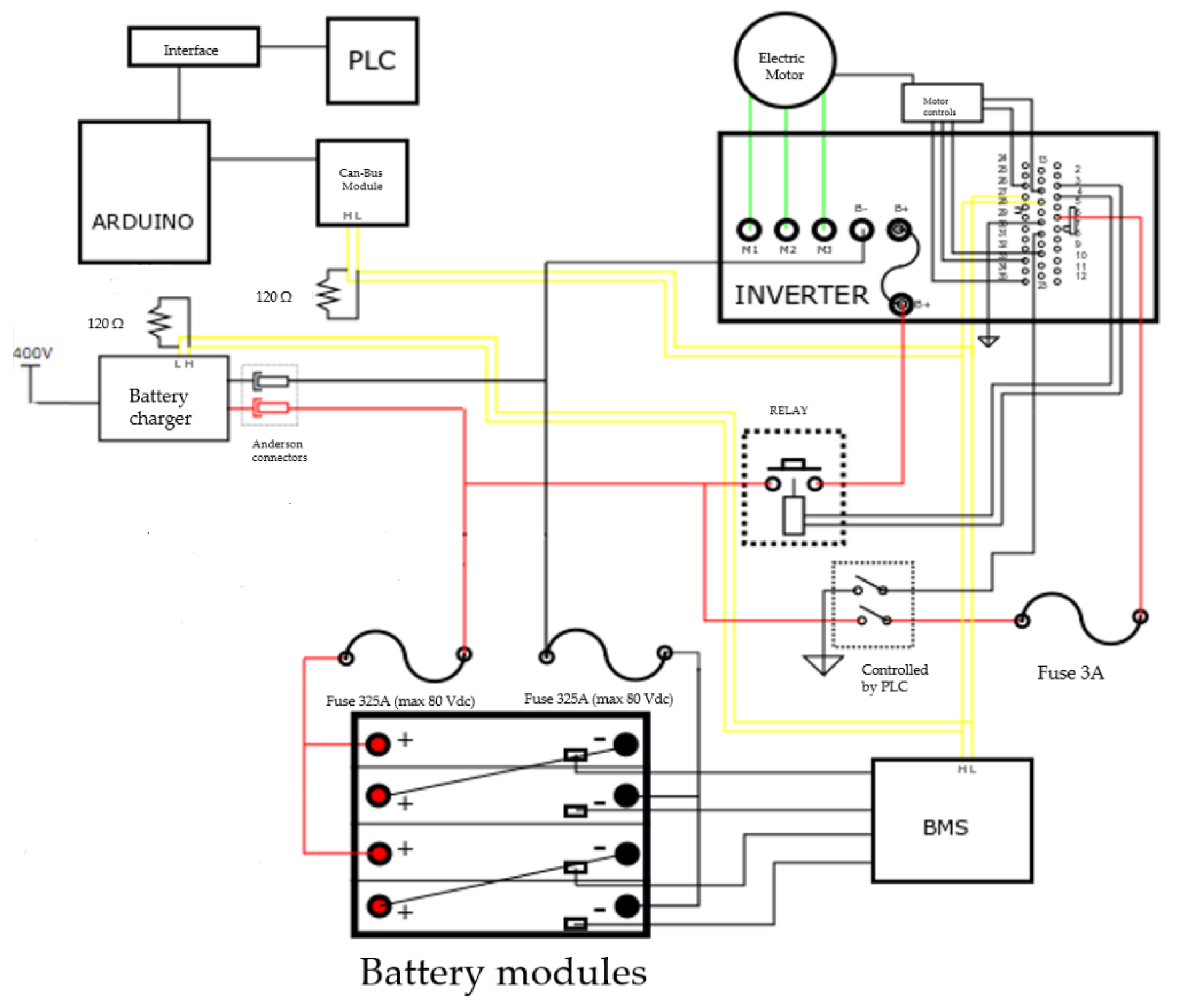 Applied Sciences | Free Full-Text | Preliminary Realization of an ...