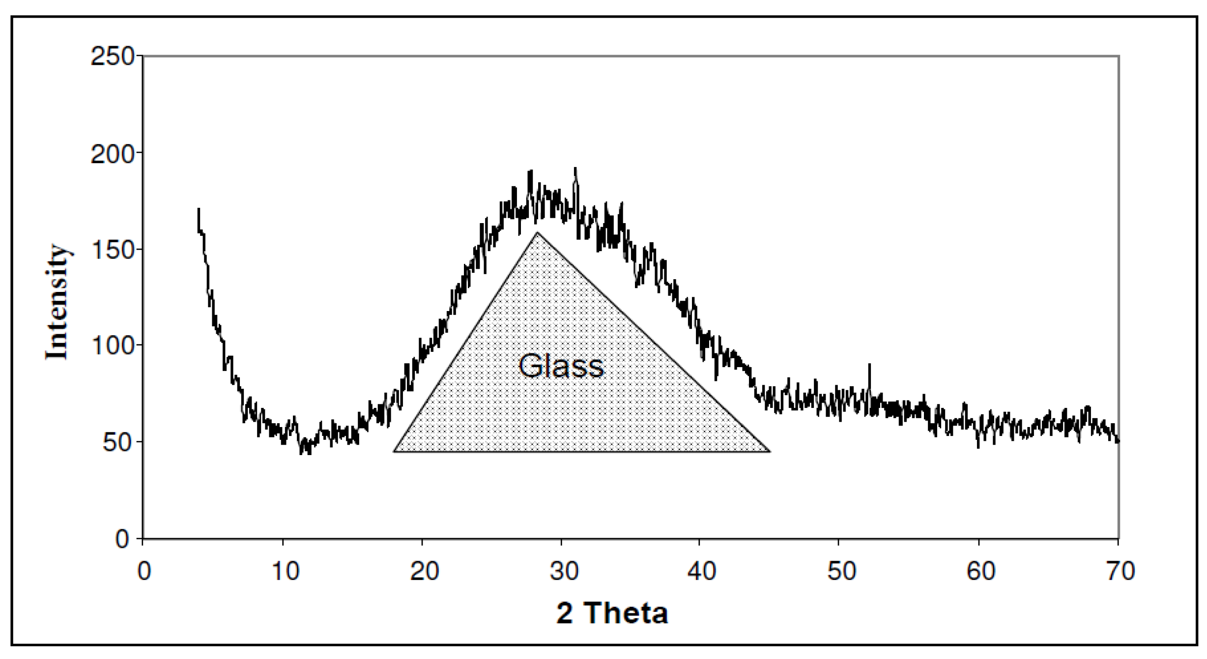 Applsci 11 03050 g003