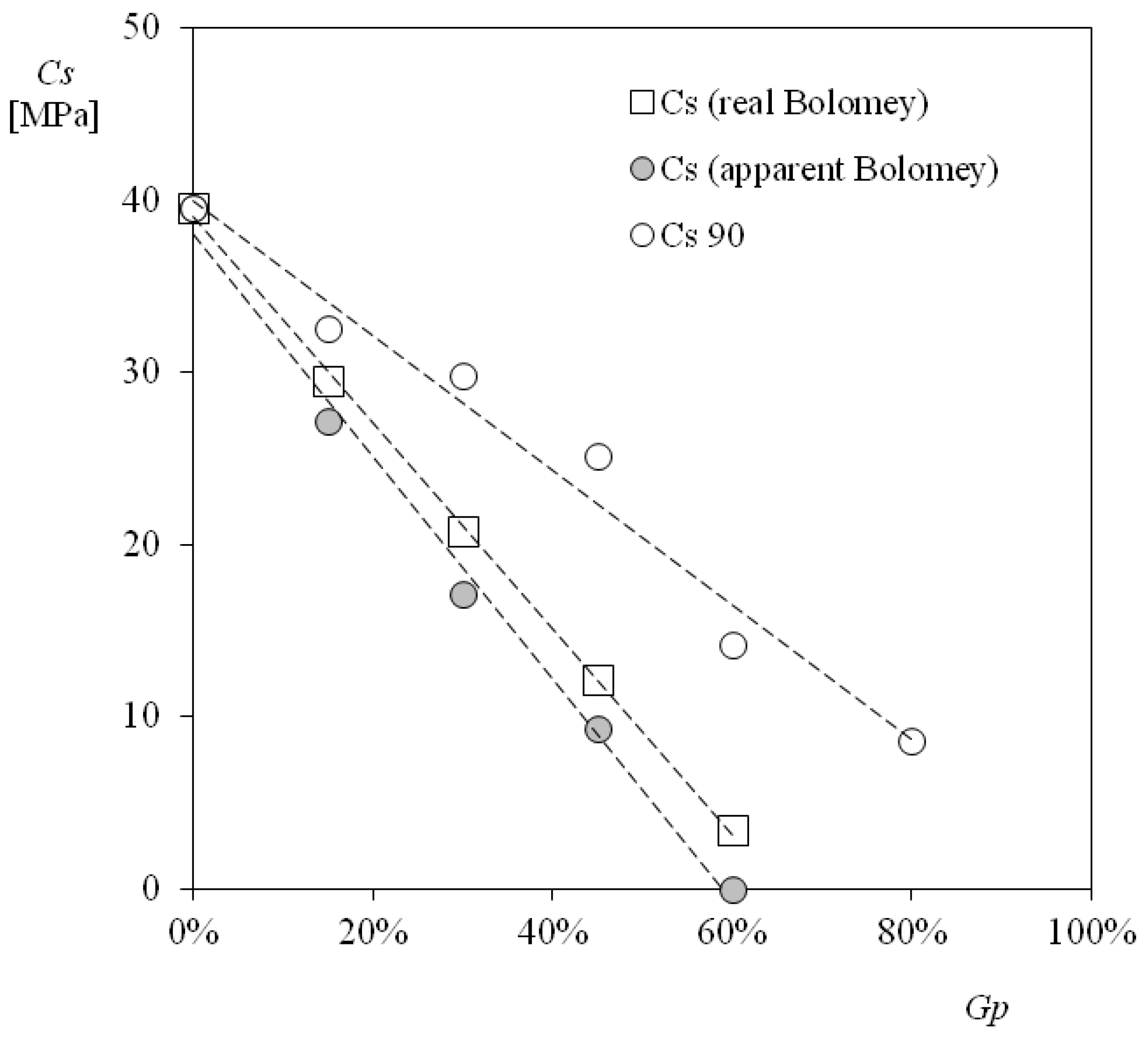 Applsci 11 03050 g008