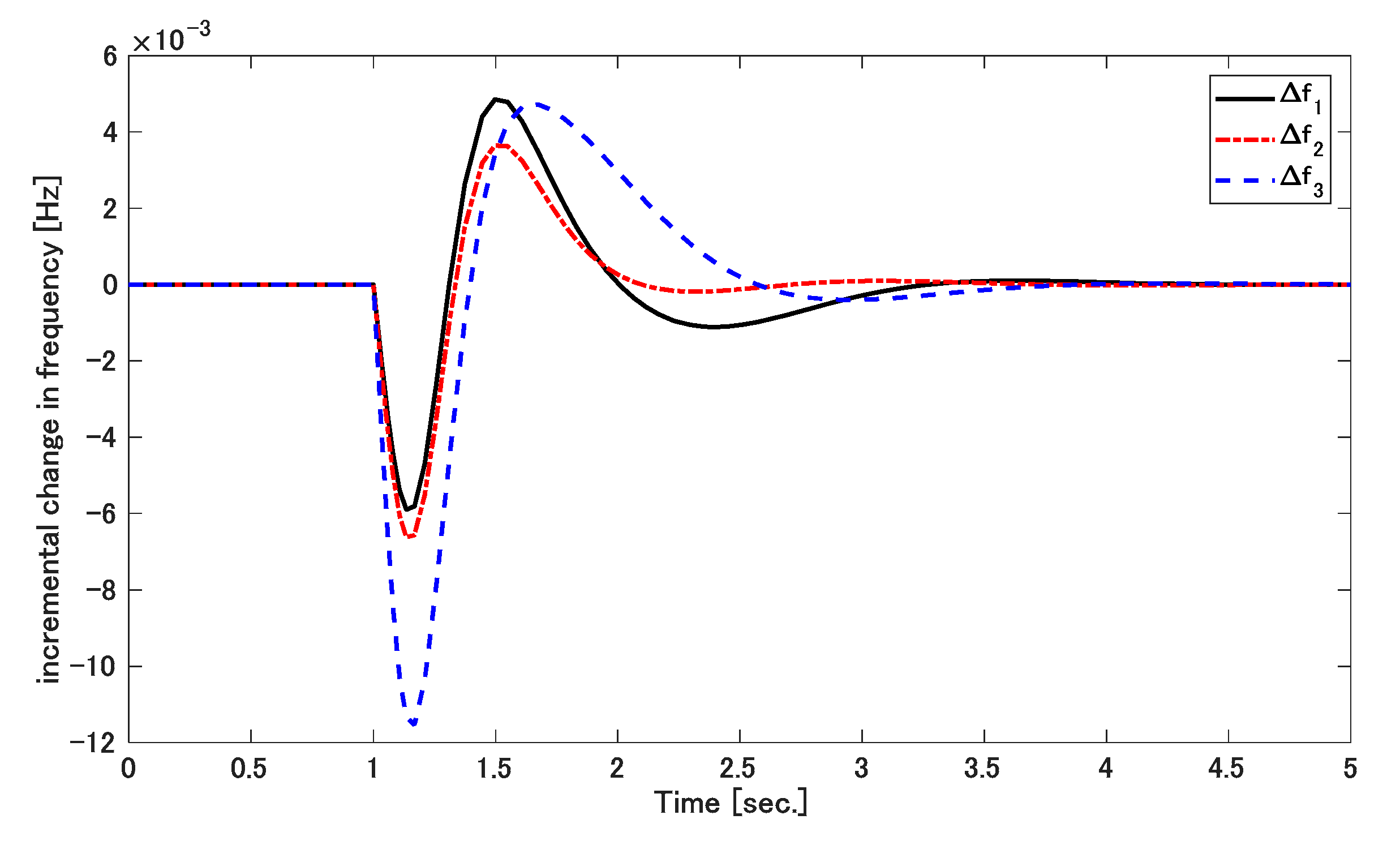 Applsci 11 03051 g004 Applsci 11 03051 g004
