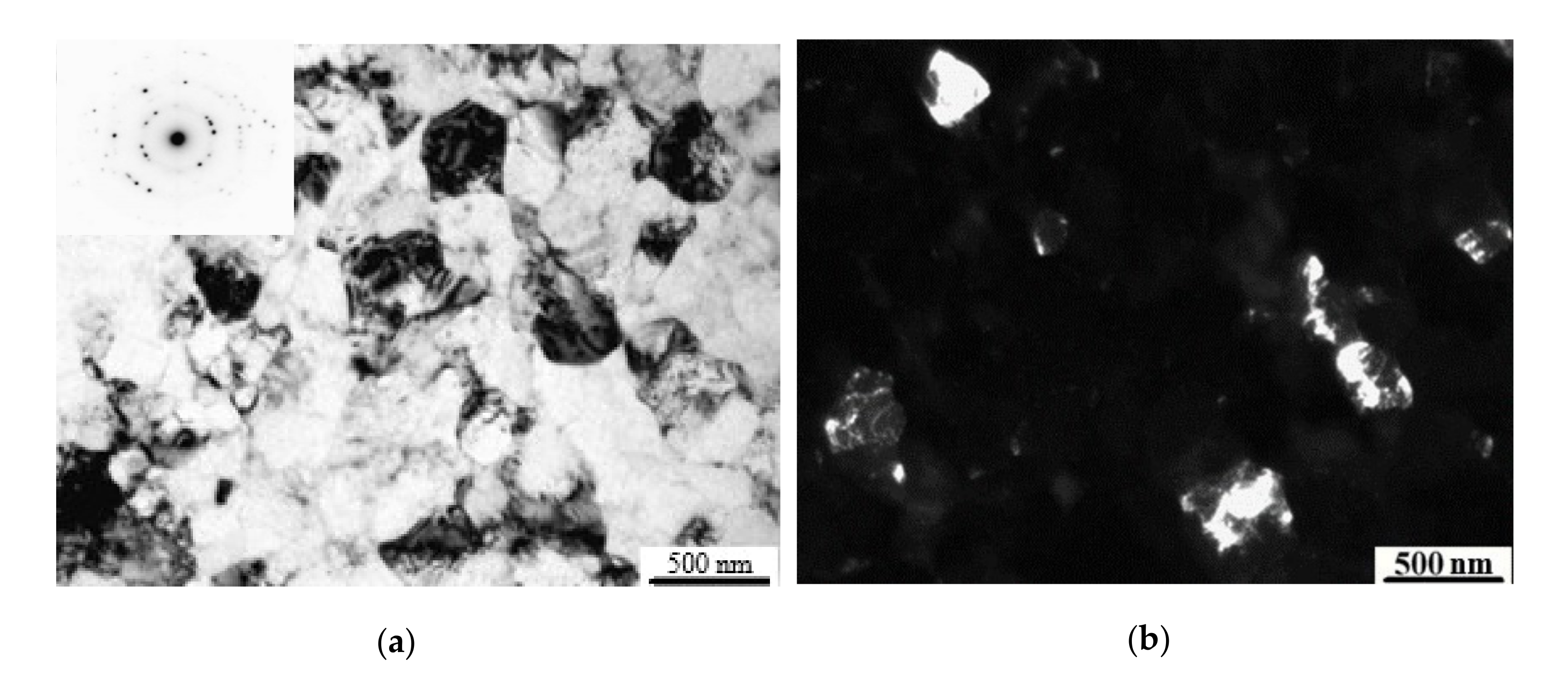 Applsci 11 03052 g002 Applsci 11 03052 g002