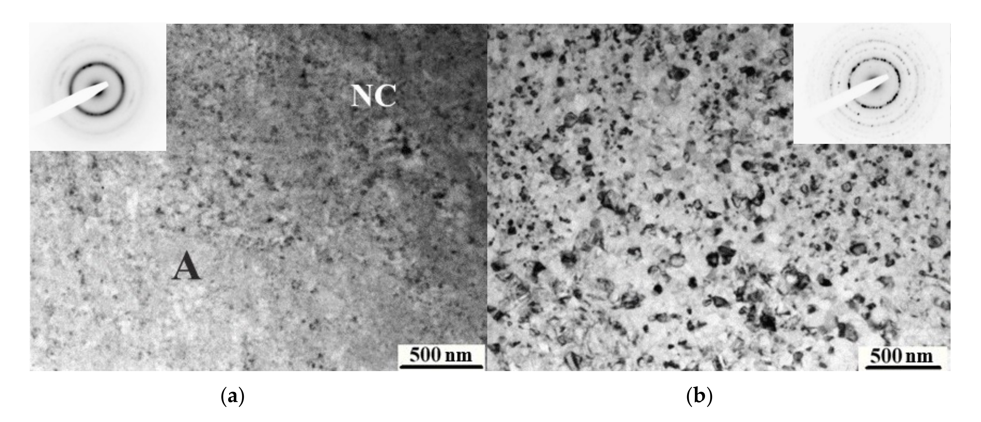 Applsci 11 03052 g003 Applsci 11 03052 g003