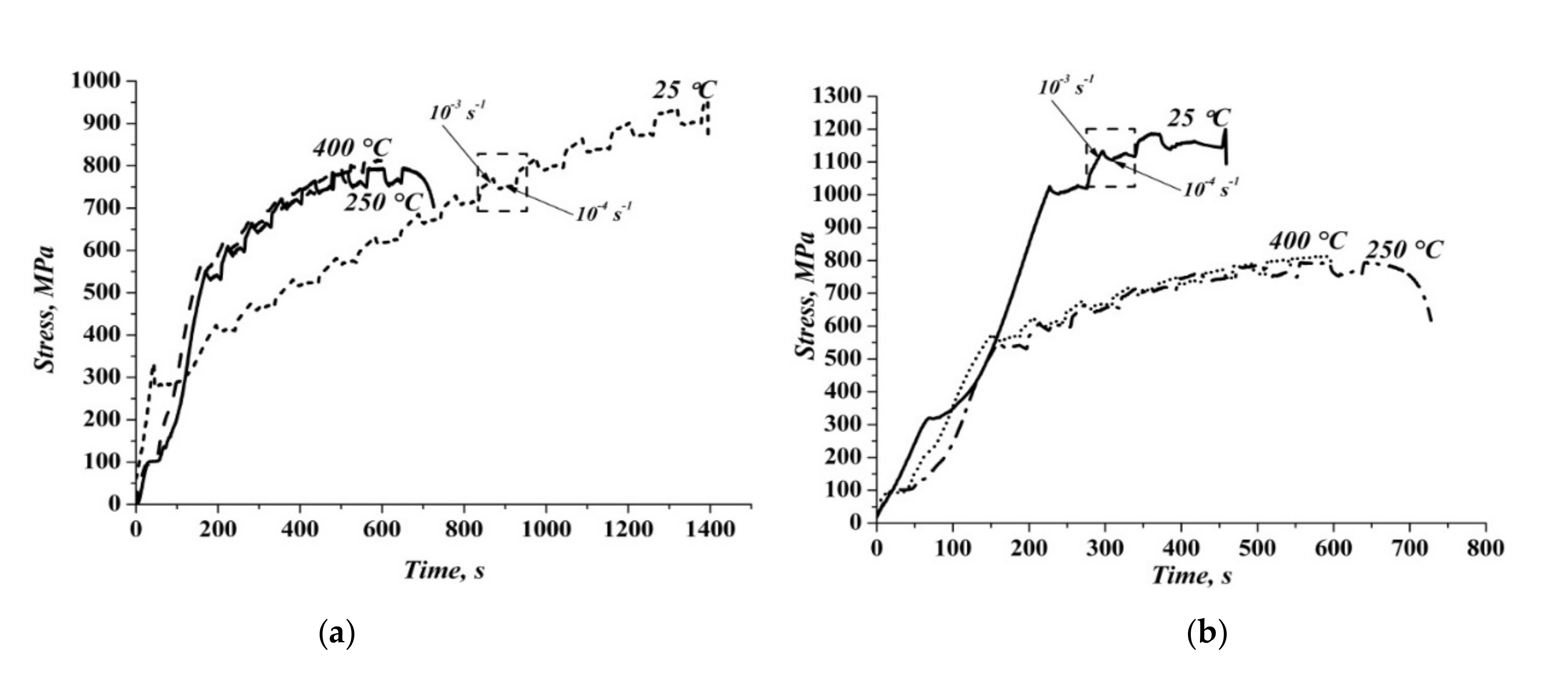 Applsci 11 03052 g005 Applsci 11 03052 g005