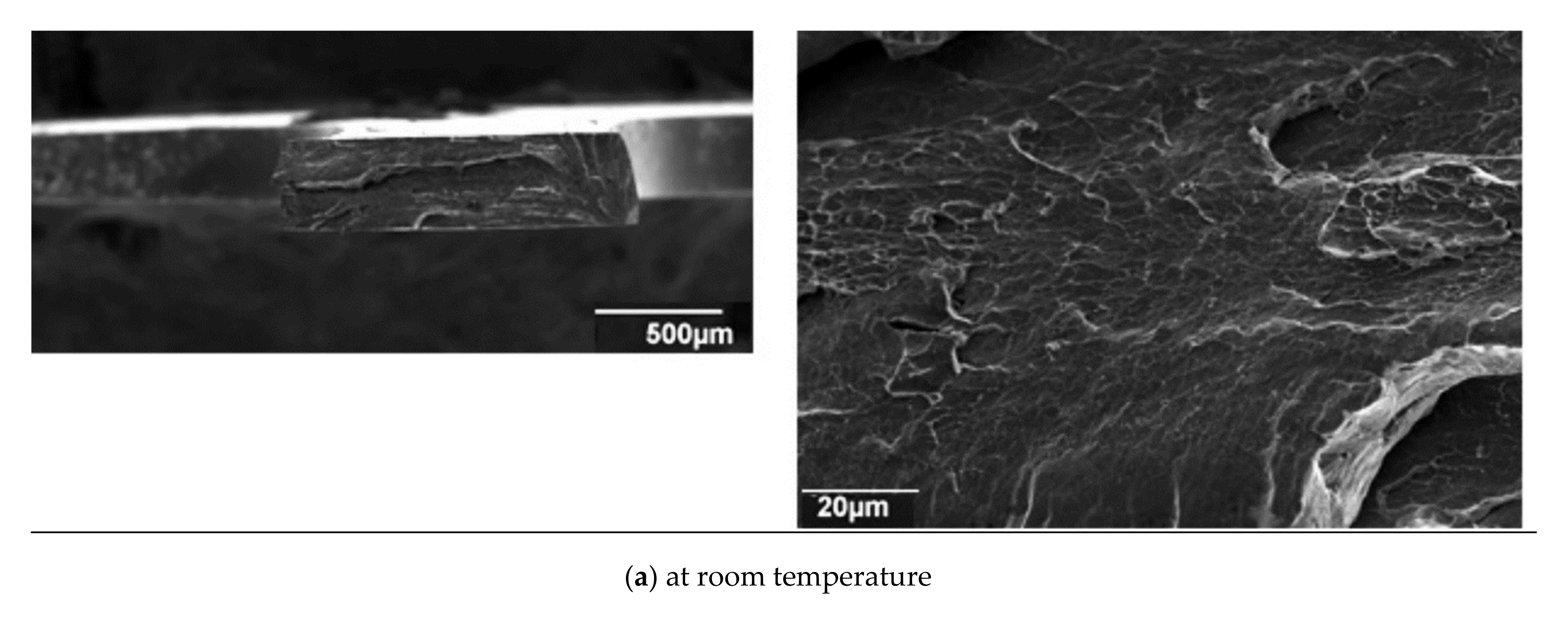 Applsci 11 03052 g008a Applsci 11 03052 g008a