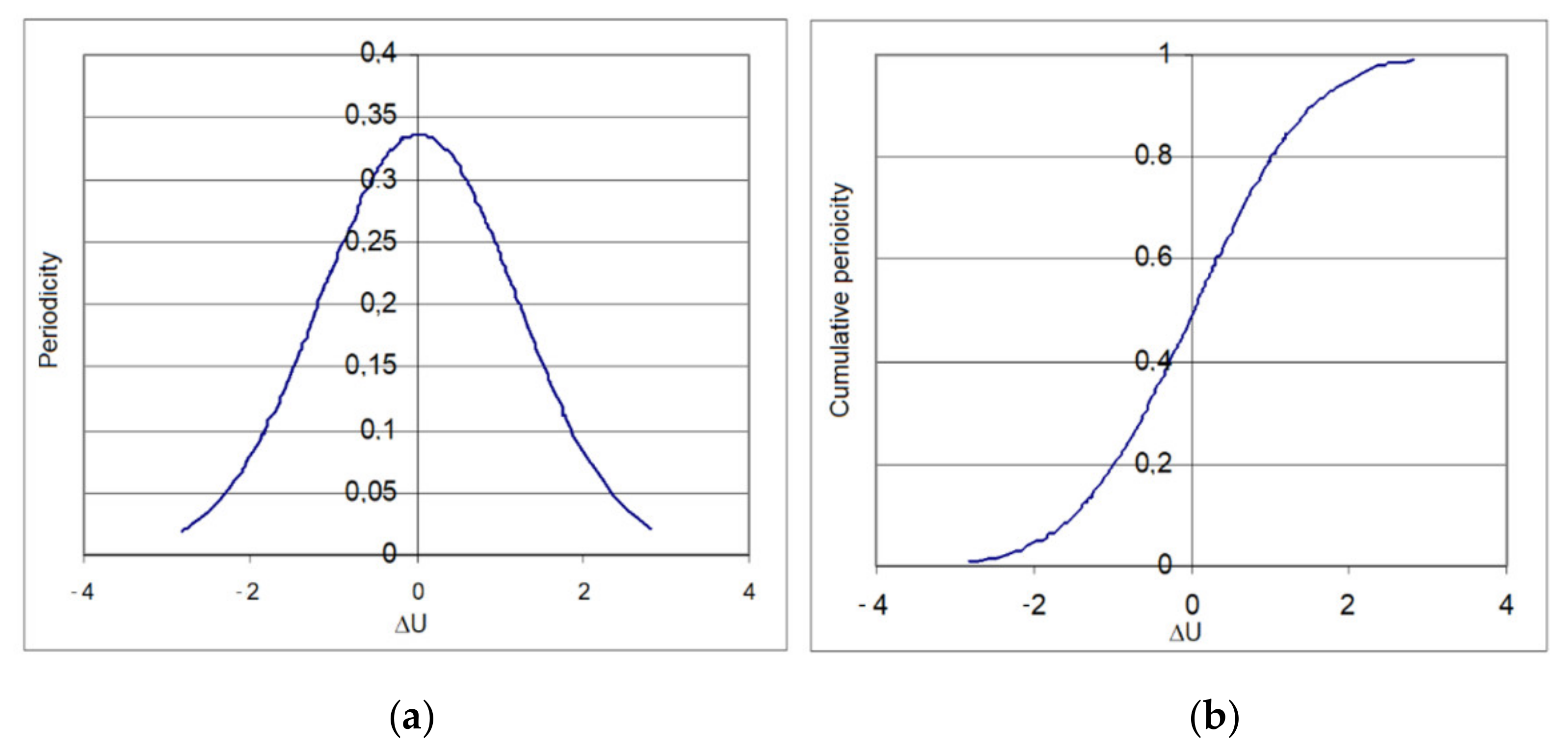 Applsci 11 03056 g022 Applsci 11 03056 g022