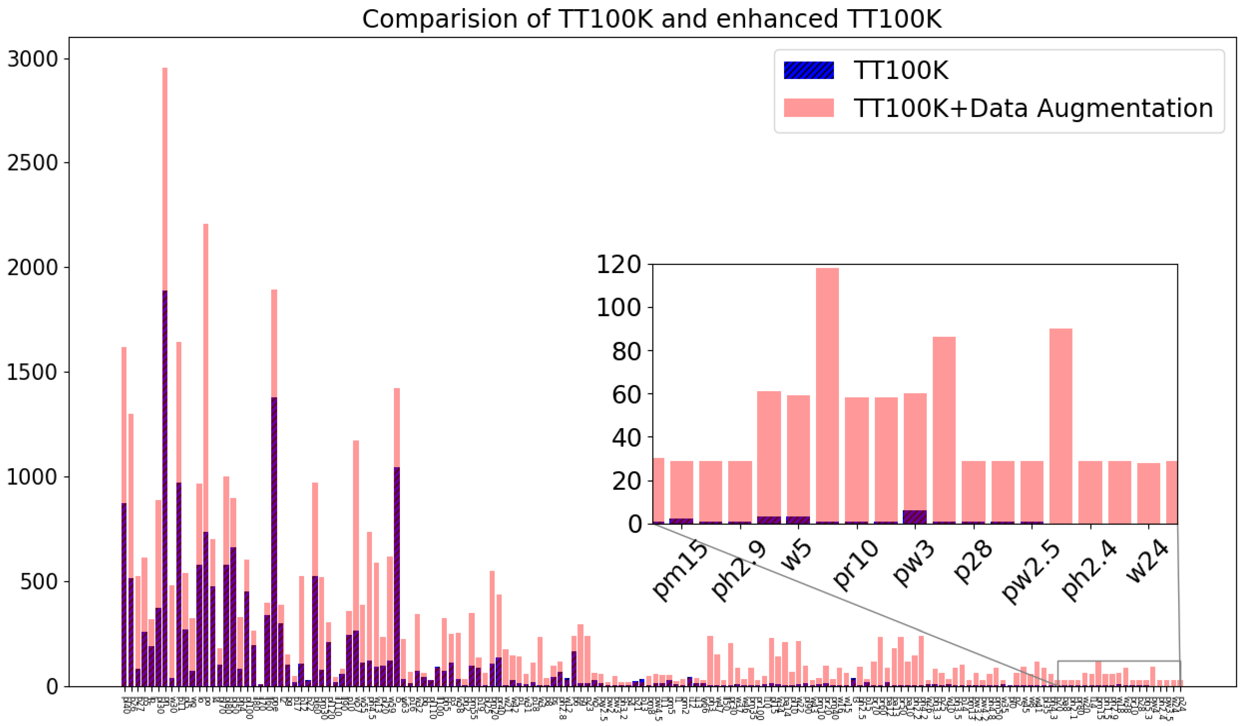 Applsci 11 03061 g002 Applsci 11 03061 g002