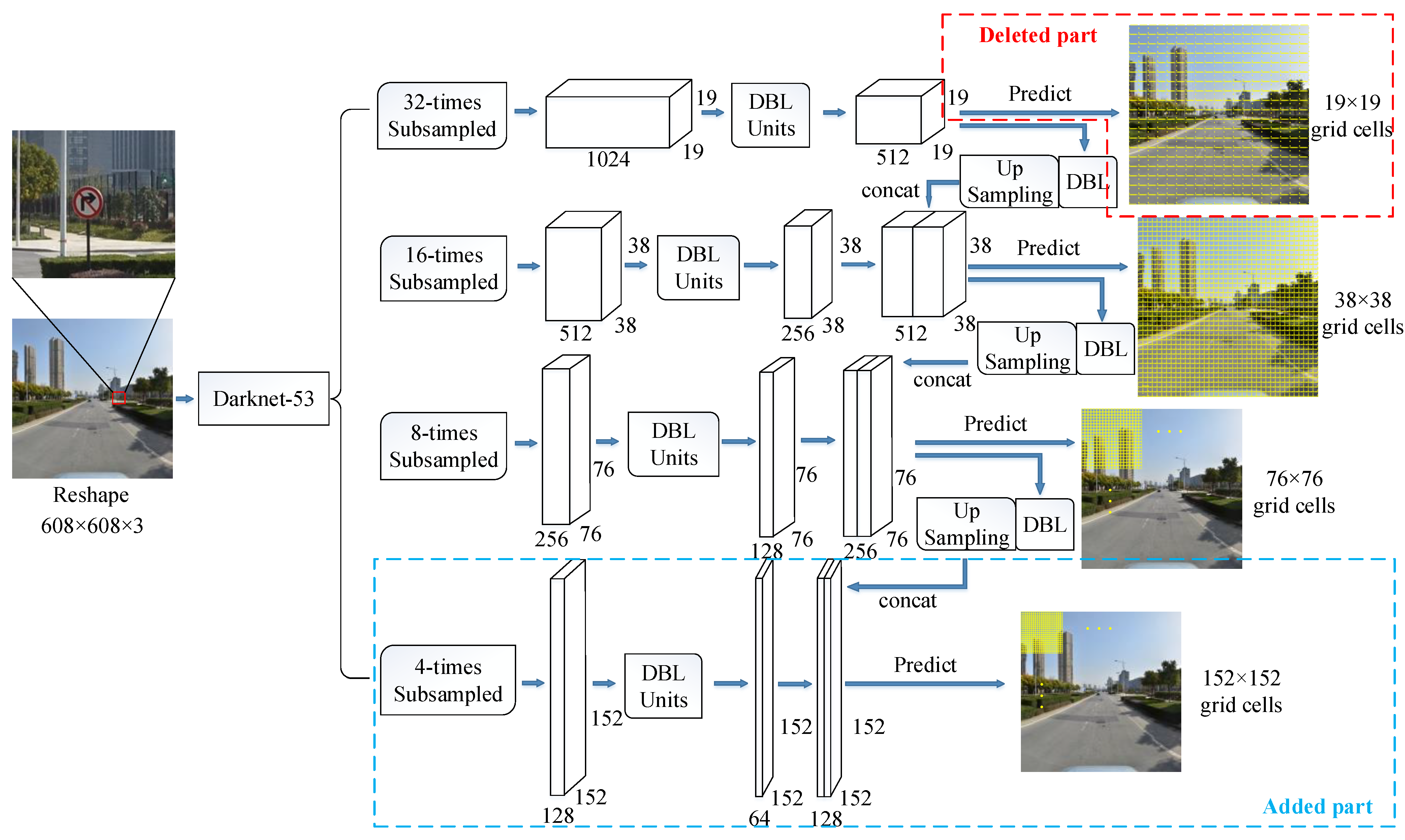 Applsci 11 03061 g003 Applsci 11 03061 g003