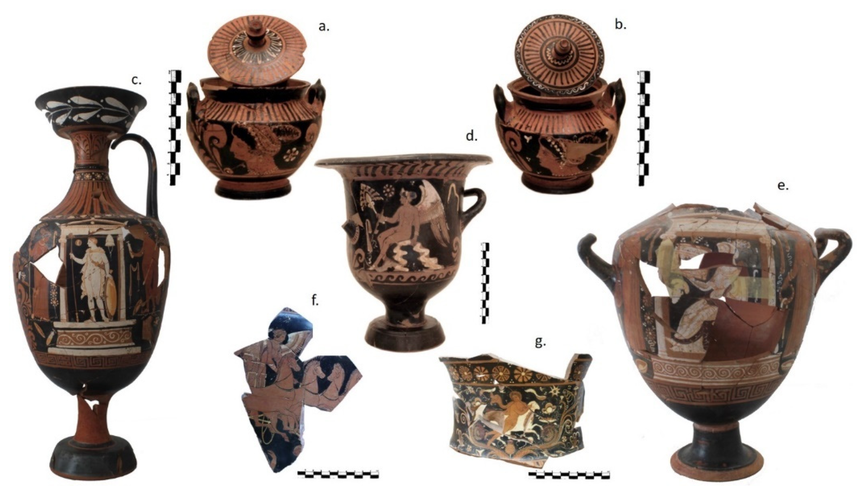 Applied Sciences | Free Full-Text | The Distinctive Role of Chemical  Composition in Archaeometry. The Case of Apulian Red Figure Pottery | HTML