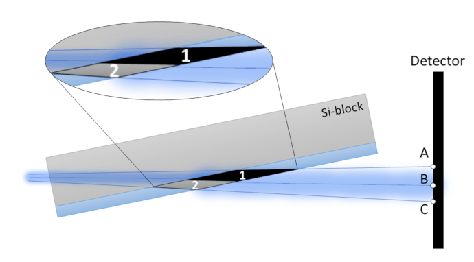 Applsci 11 03085 g003