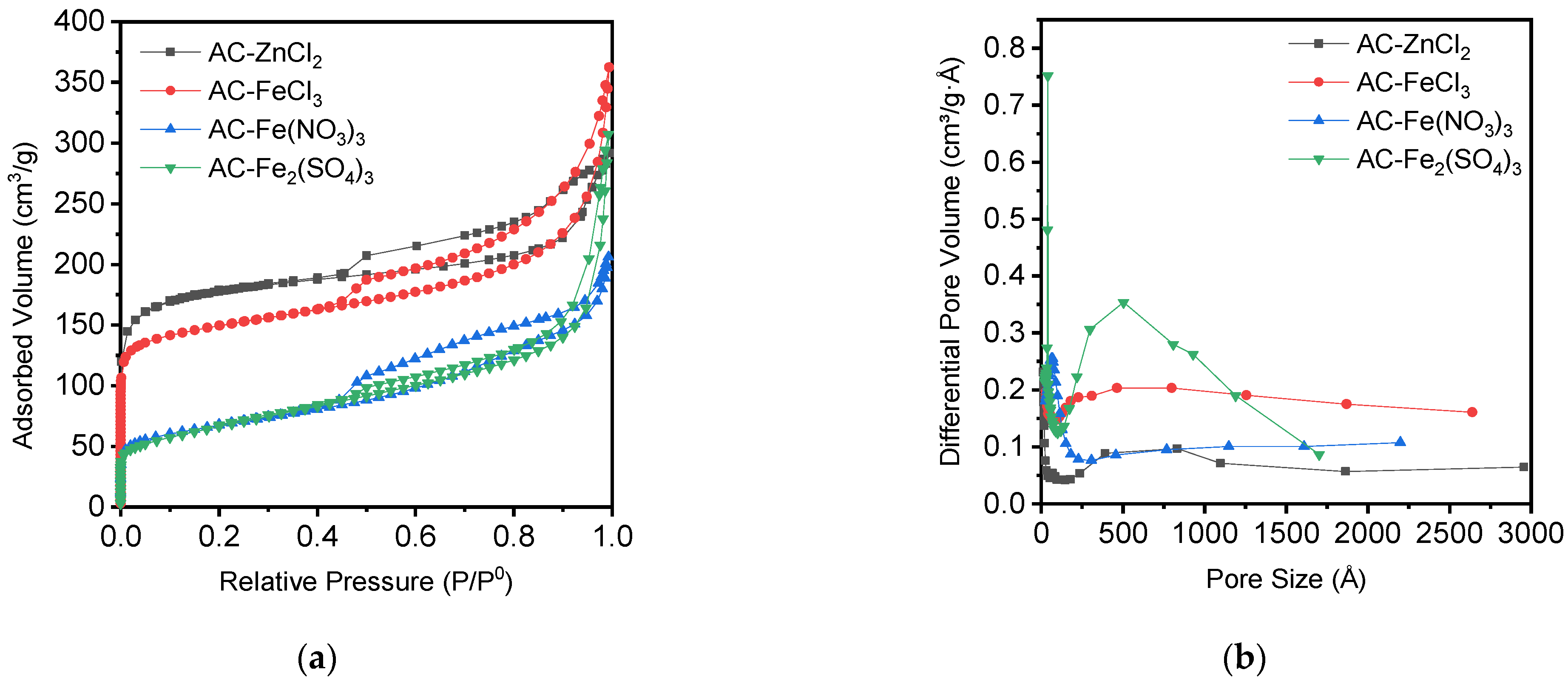 Applsci 11 03087 g001