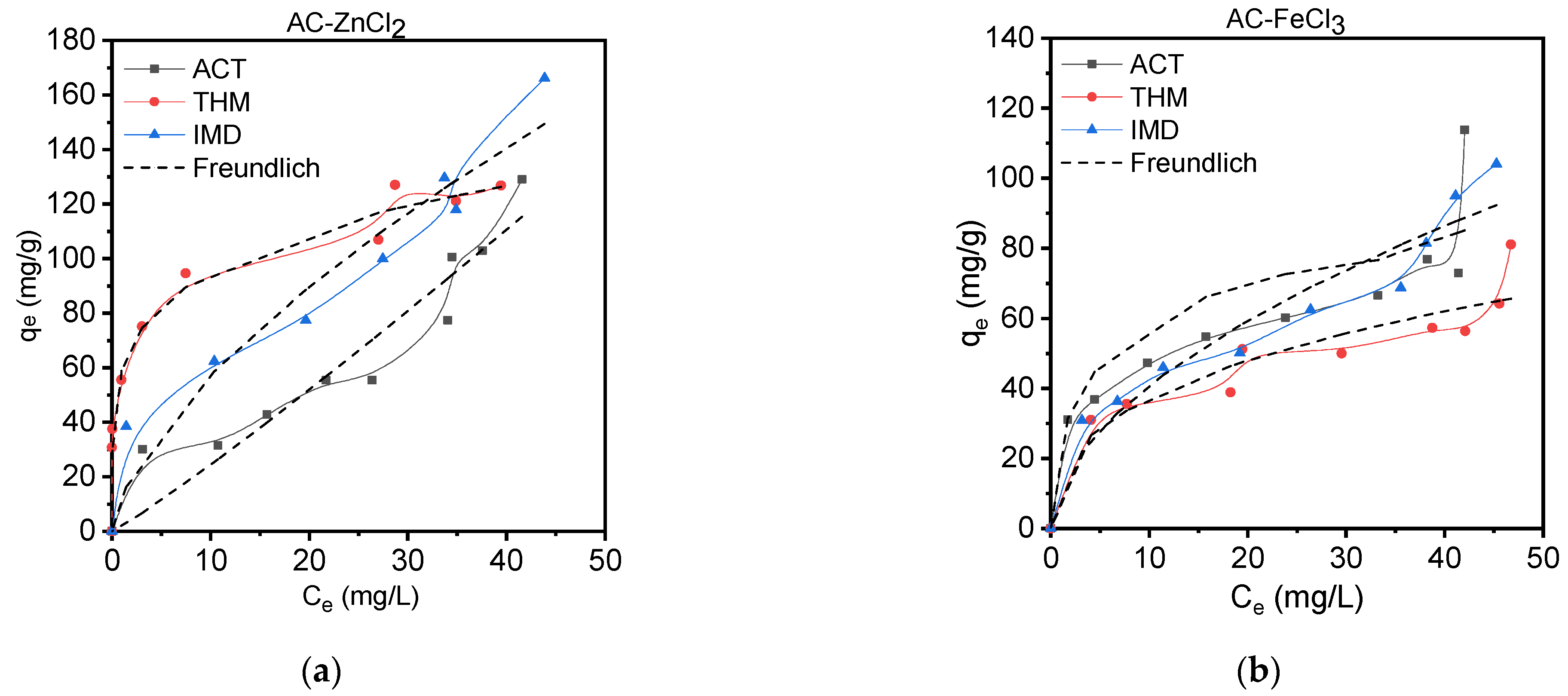 Applsci 11 03087 g004a