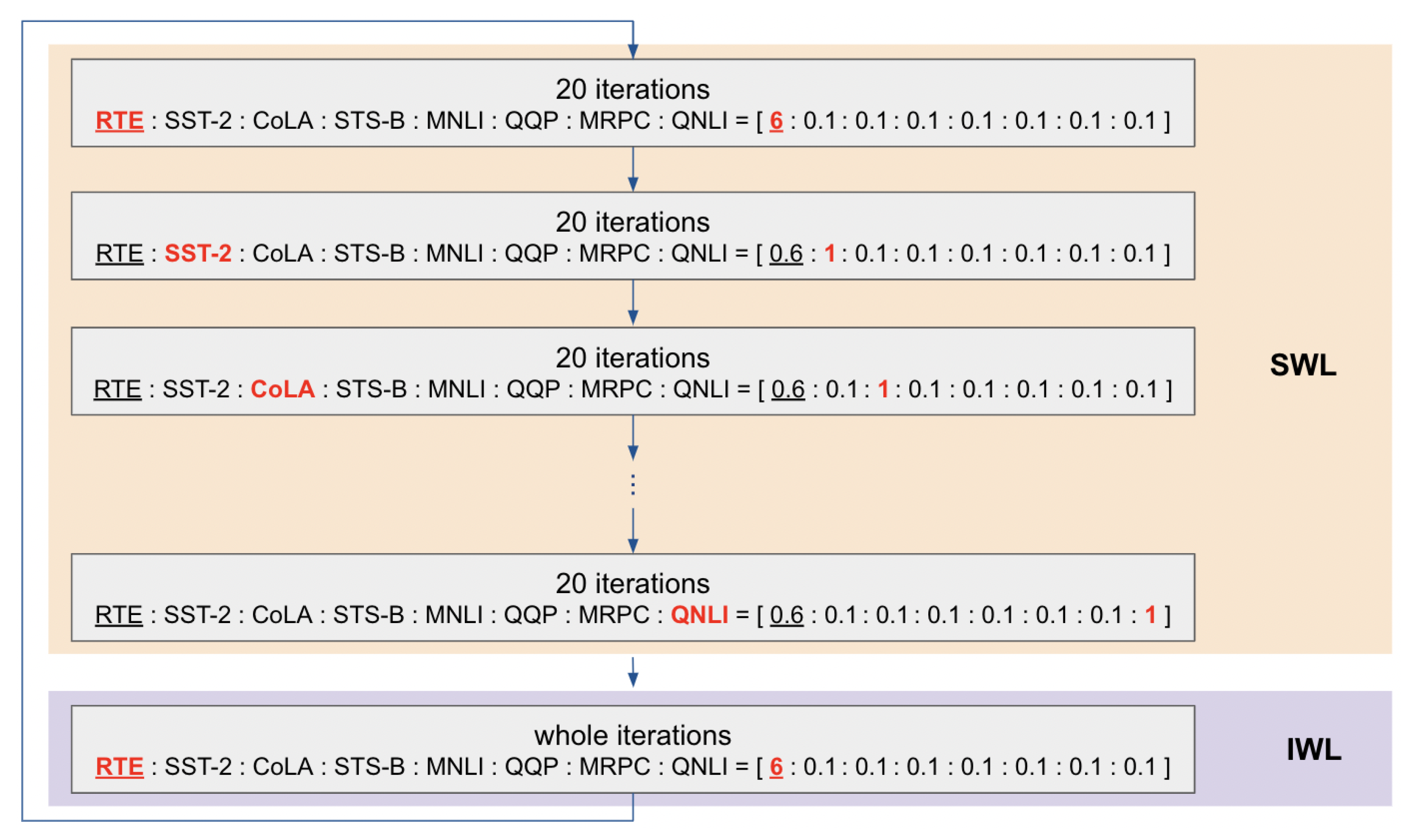 Applsci 11 03095 g002 Applsci 11 03095 g002