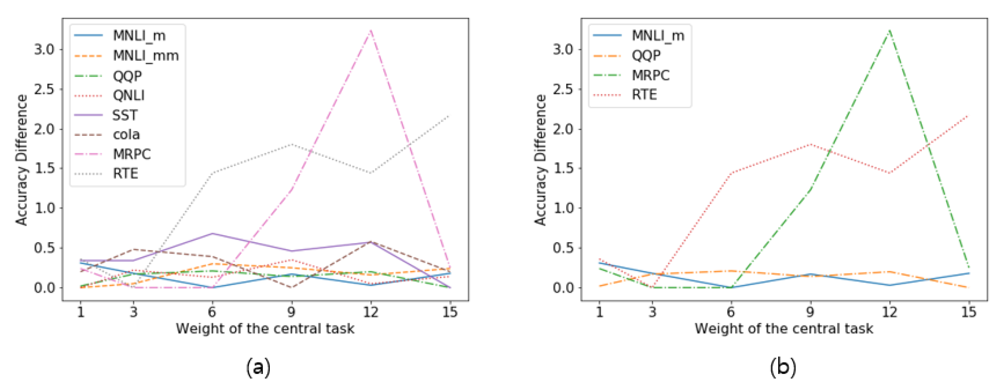 Applsci 11 03095 g003 Applsci 11 03095 g003