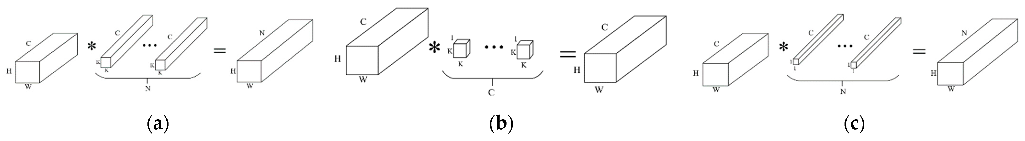 Applsci 11 03111 g003 Applsci 11 03111 g003