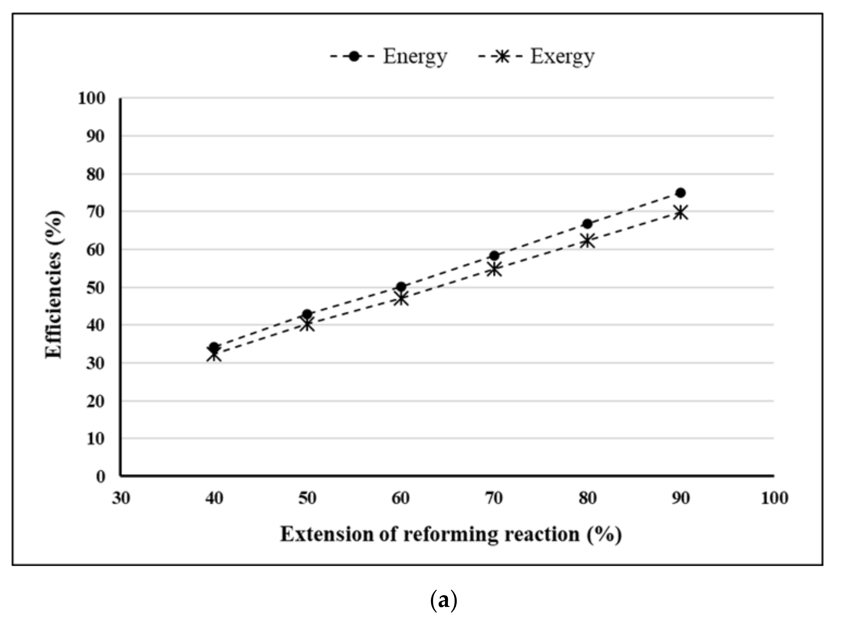 Applsci 11 03112 g003a