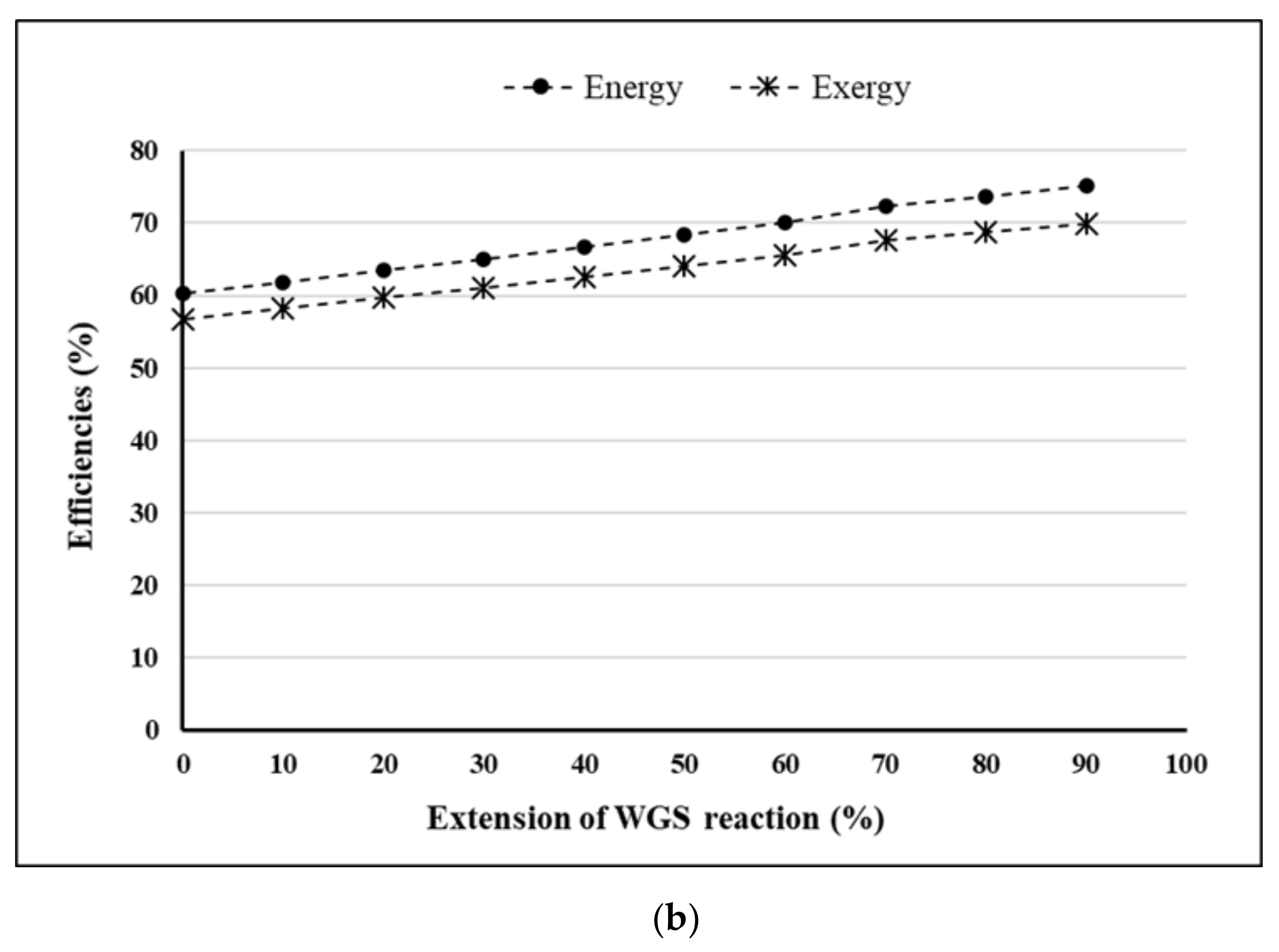 Applsci 11 03112 g003b
