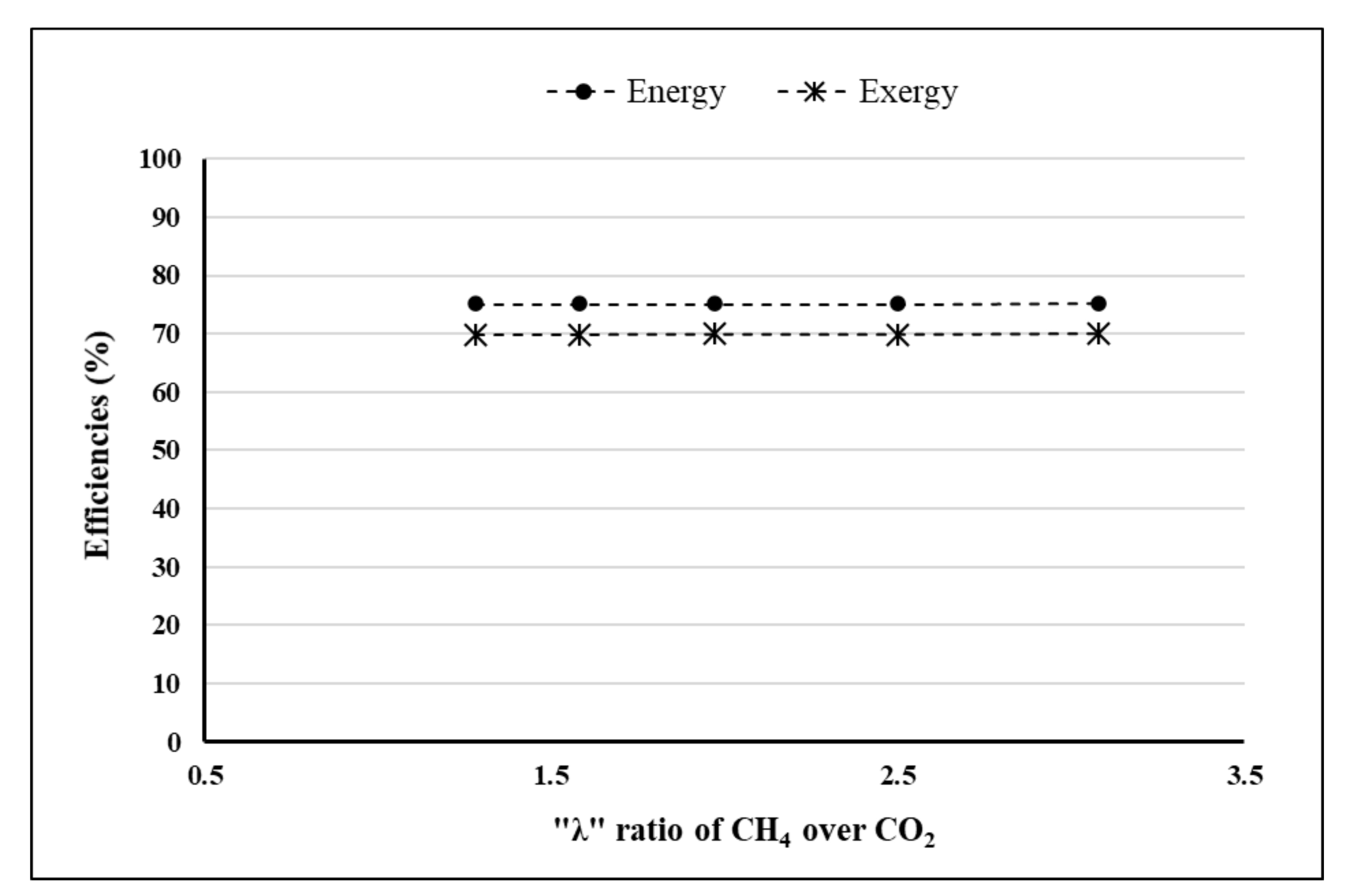 Applsci 11 03112 g004
