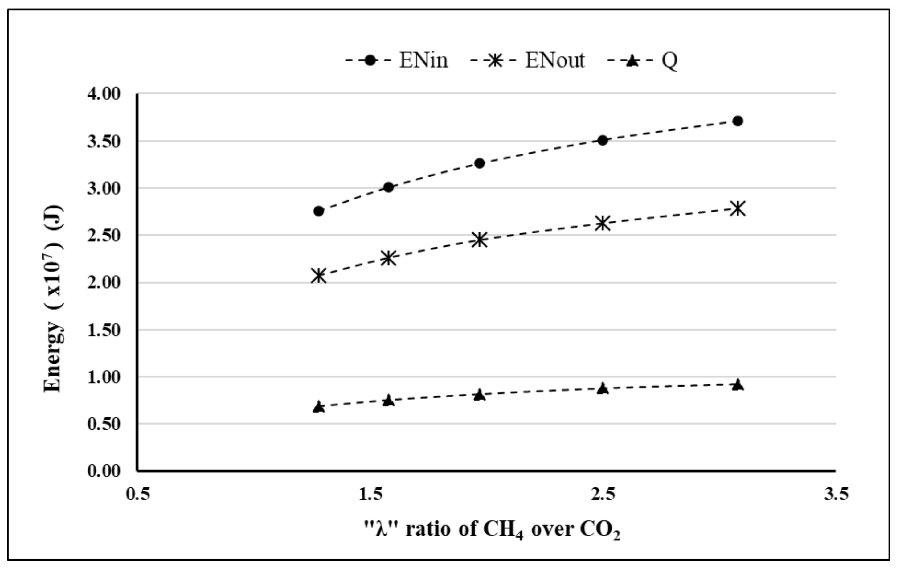 Applsci 11 03112 g005