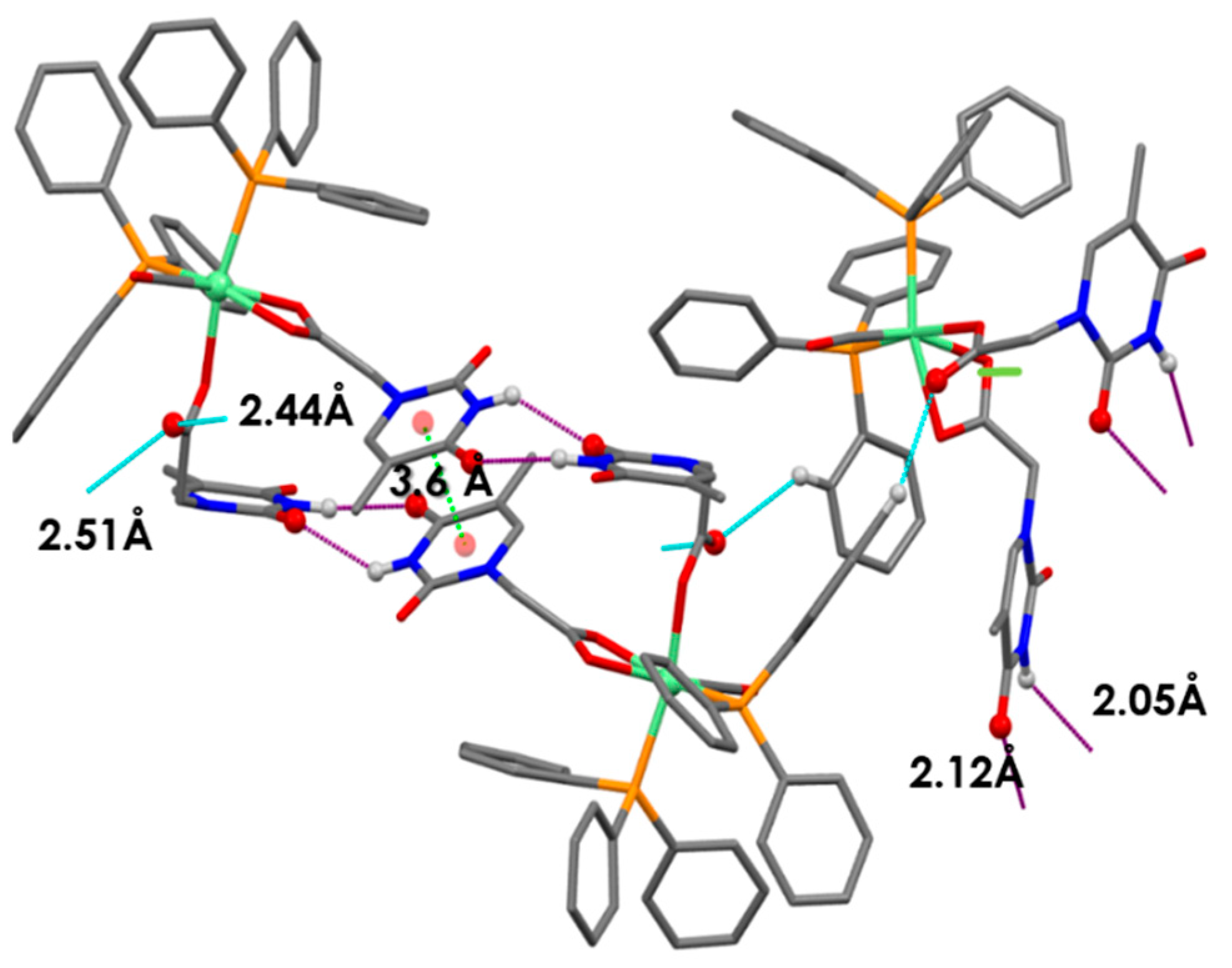 Applied Sciences Free Full Text Ruthenium Thymine Acetate Binding Modes Experimental And Theoretical Studies Html