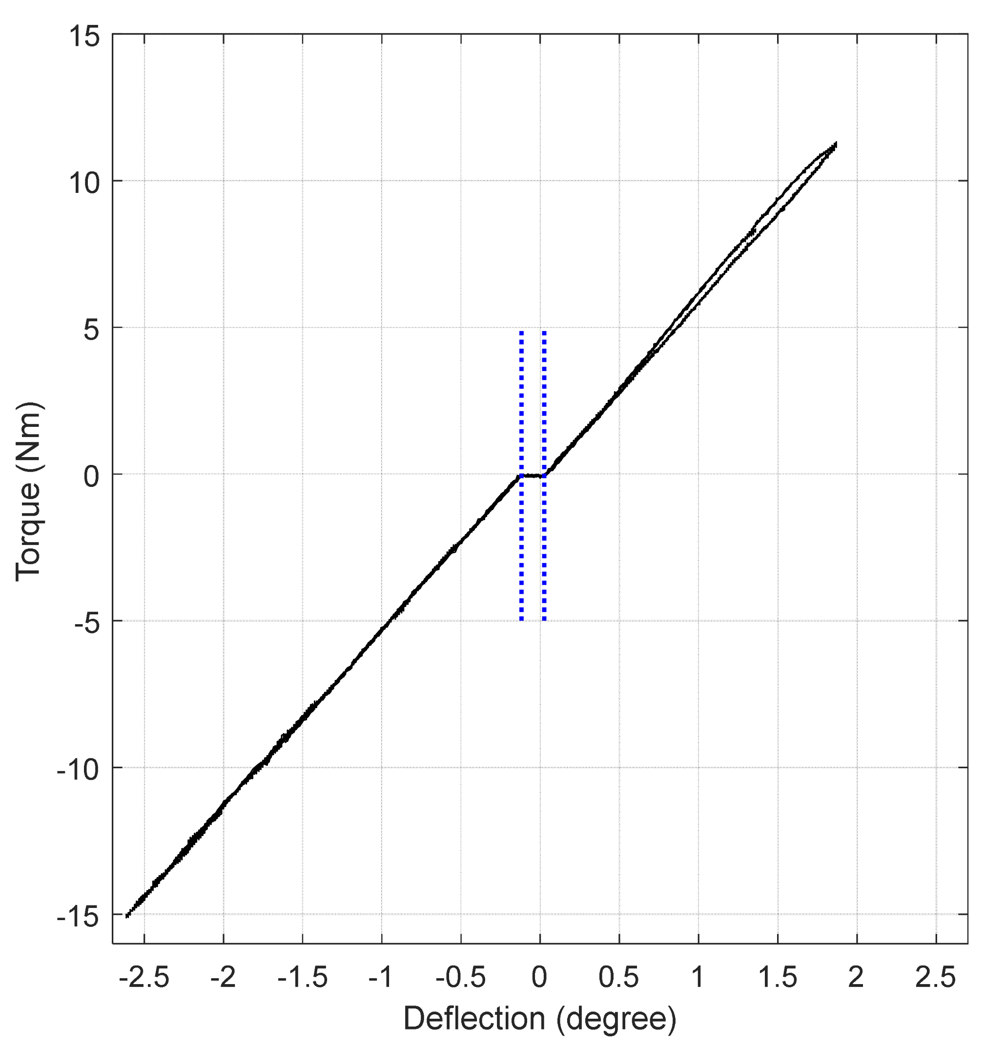 Applsci 11 03114 g003