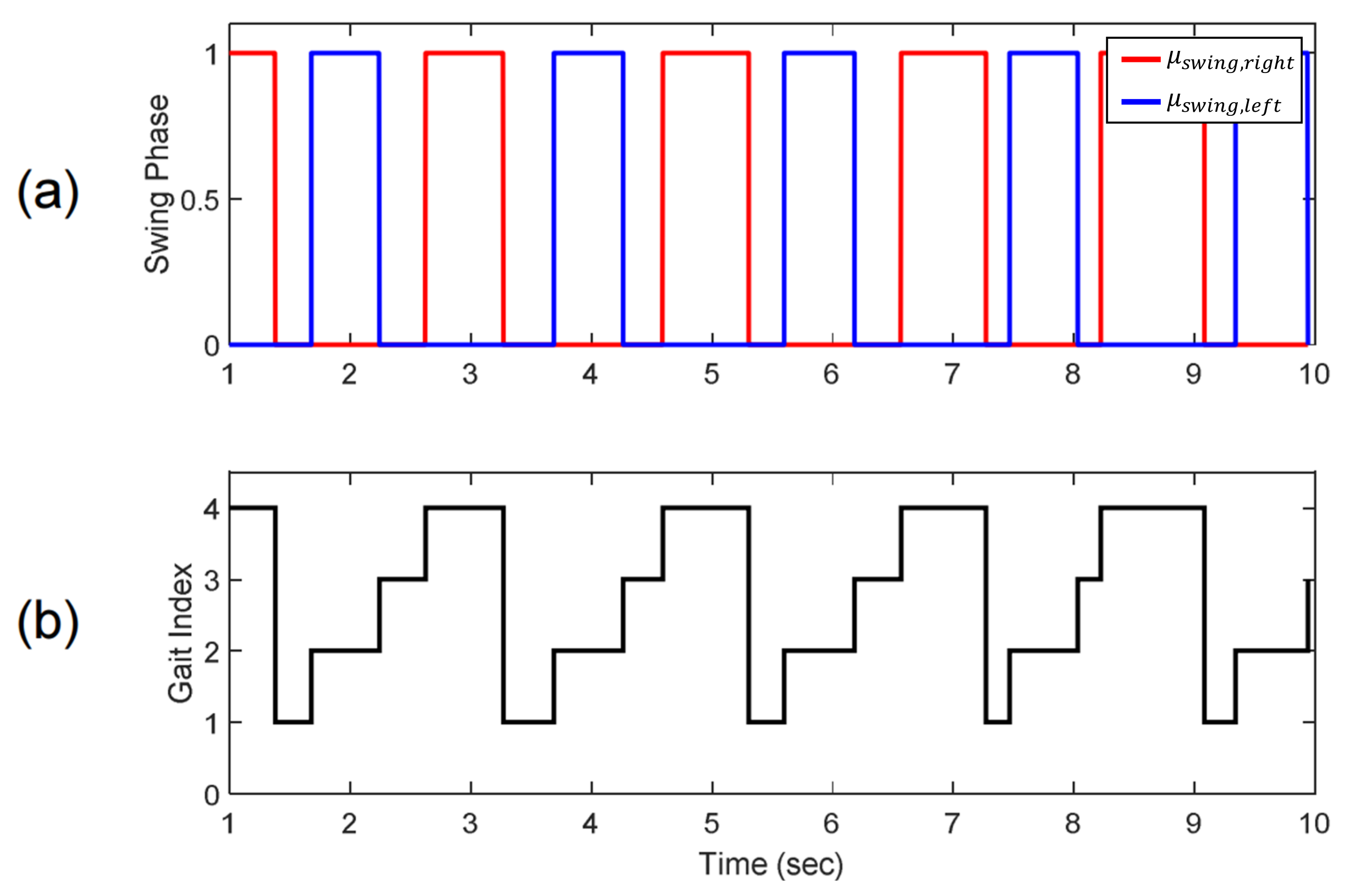 Applsci 11 03114 g006 Applsci 11 03114 g006