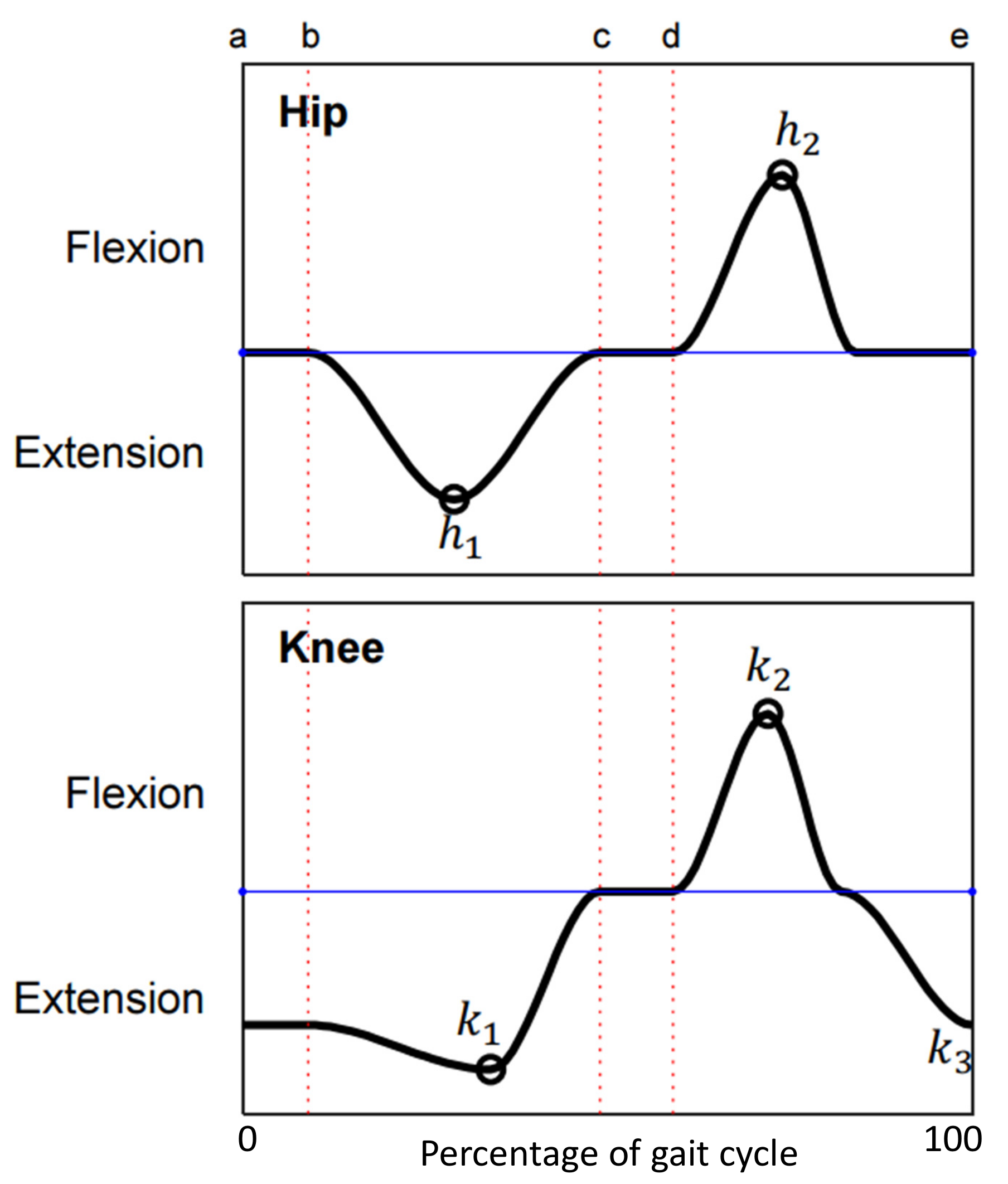 Applsci 11 03114 g008 Applsci 11 03114 g008