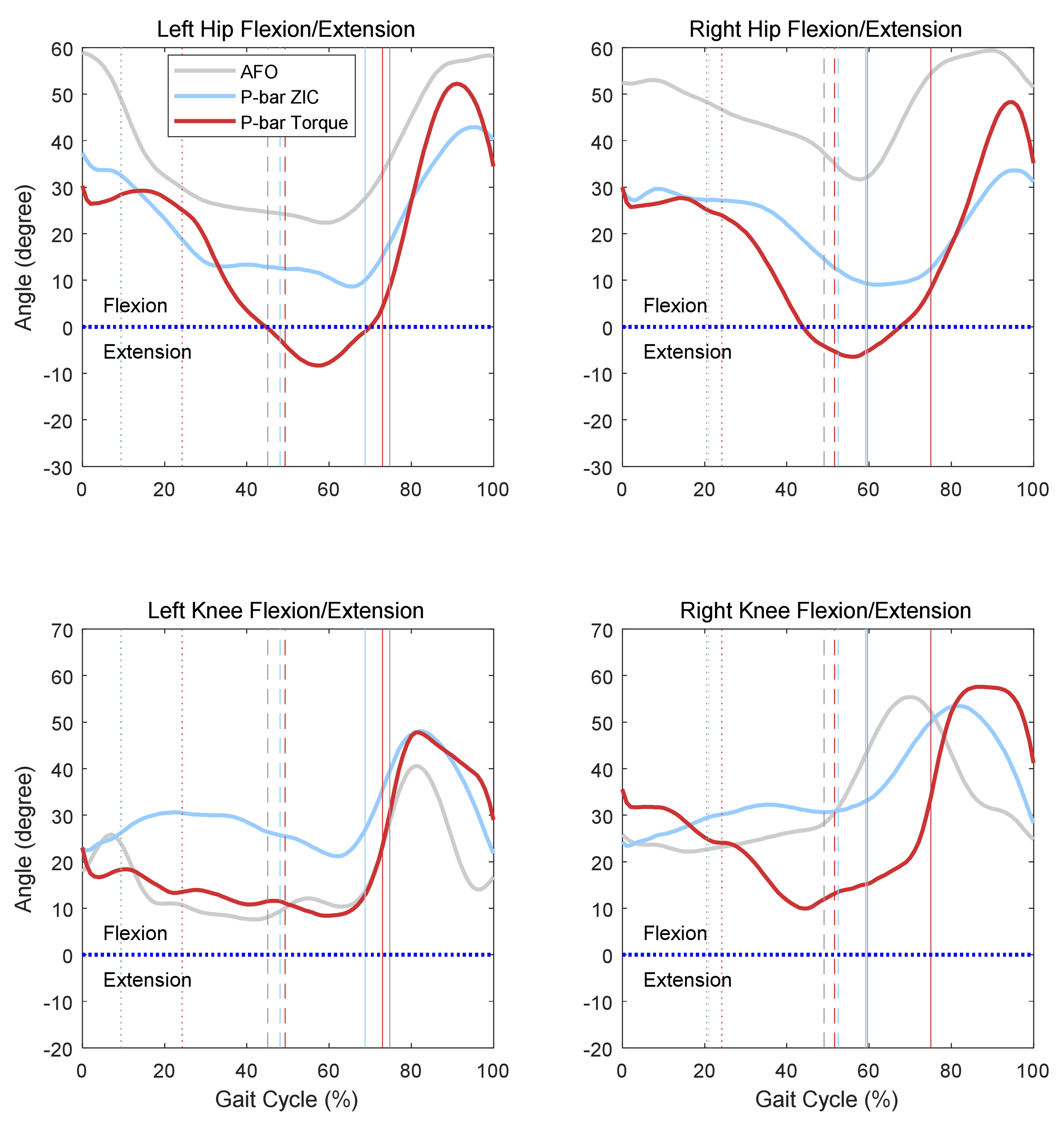 Applsci 11 03114 g011 Applsci 11 03114 g011