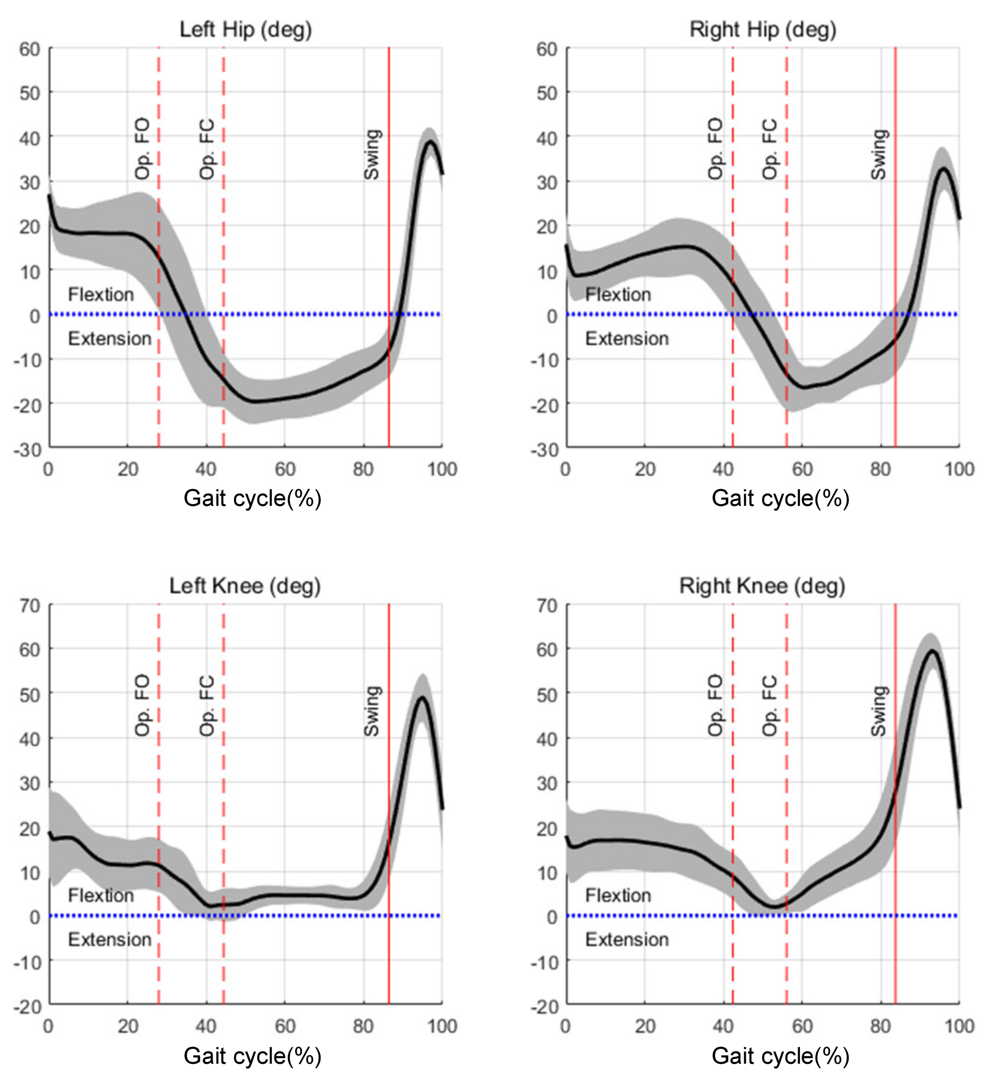 Applsci 11 03114 g013 Applsci 11 03114 g013