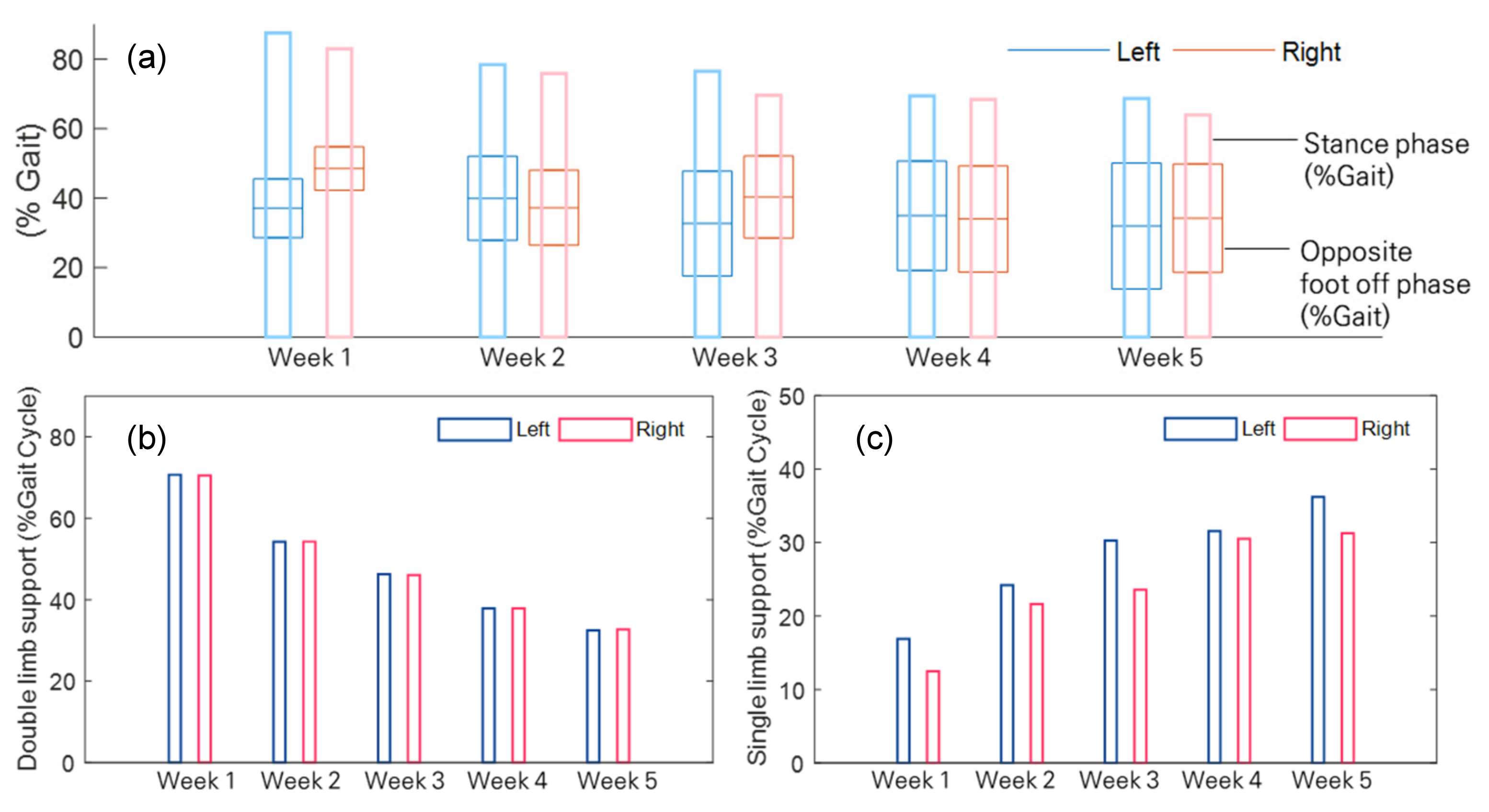 Applsci 11 03114 g016 Applsci 11 03114 g016