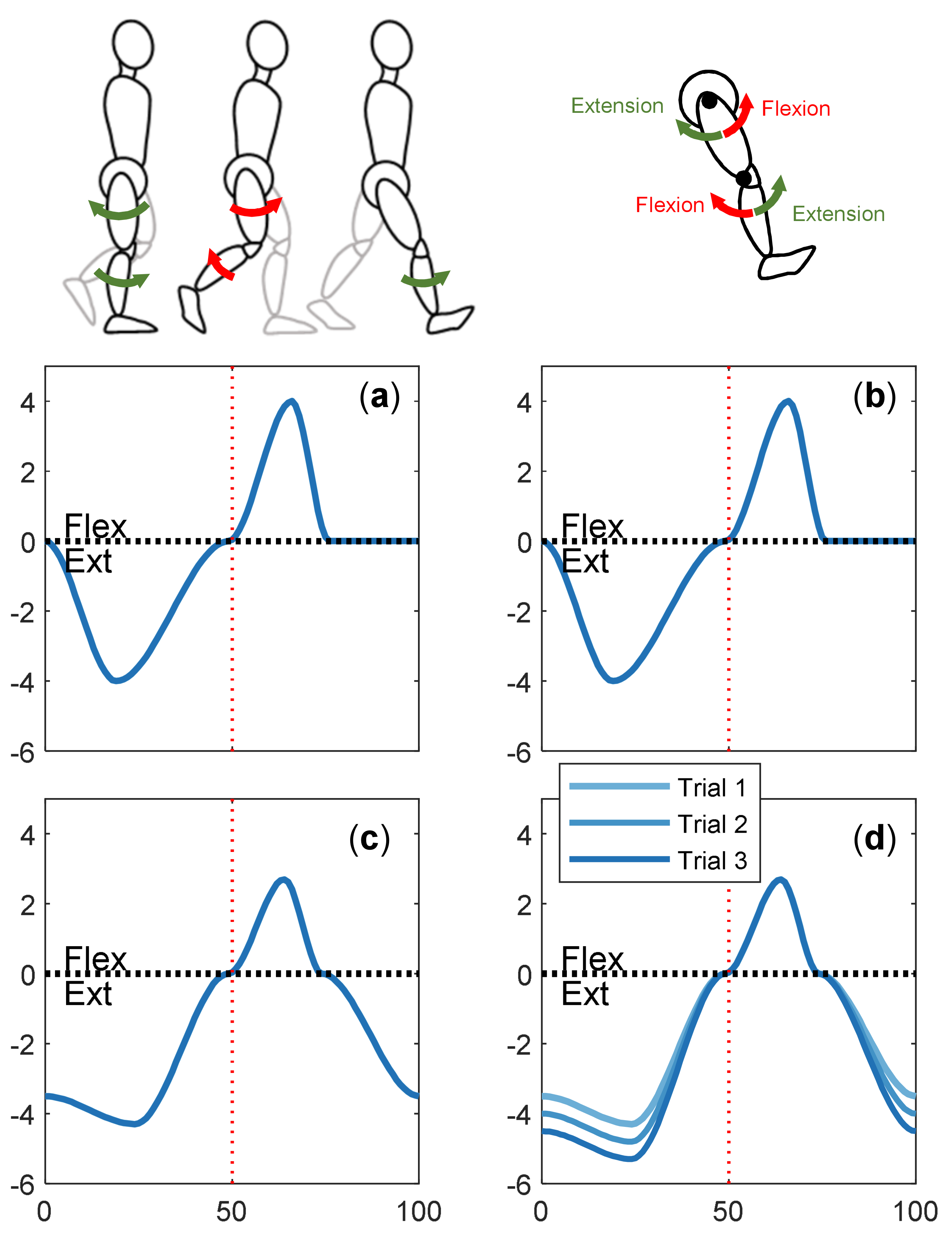 Applsci 11 03114 g018 Applsci 11 03114 g018