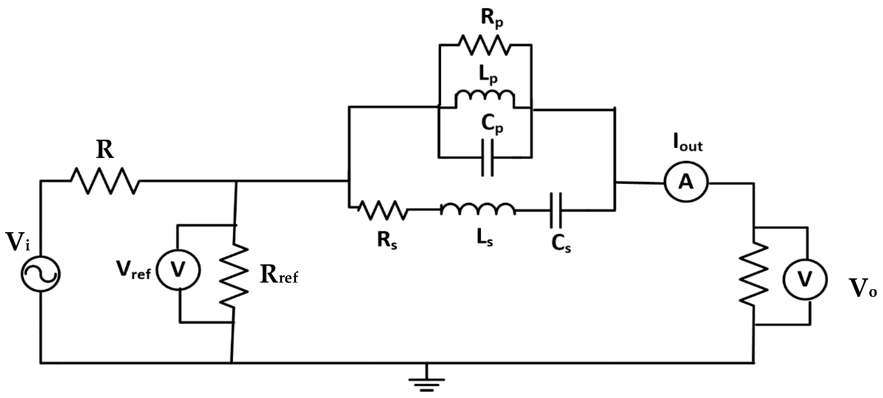 Latest DES-3128 Test Notes