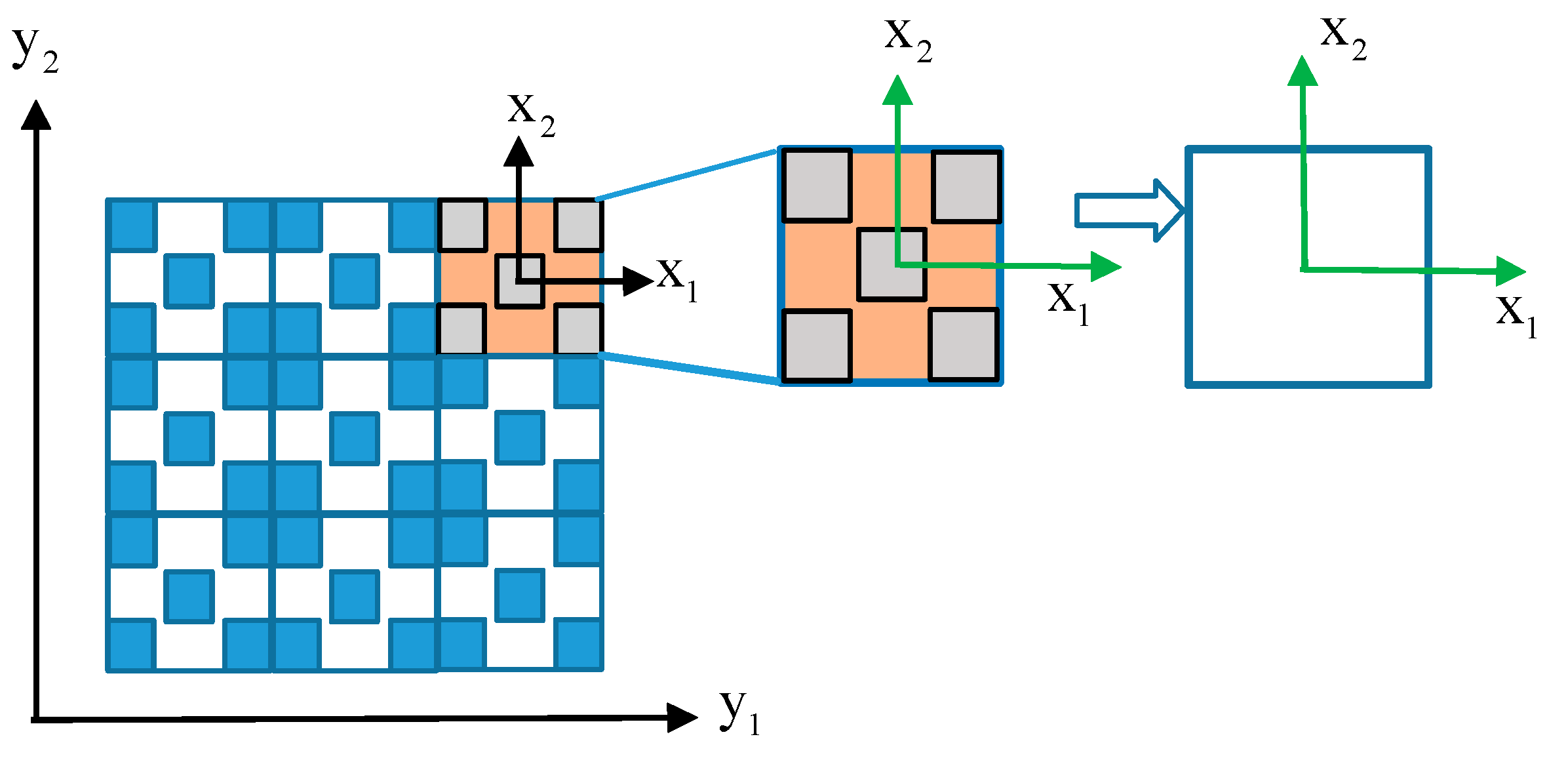 Applsci 11 03135 g001 Applsci 11 03135 g001