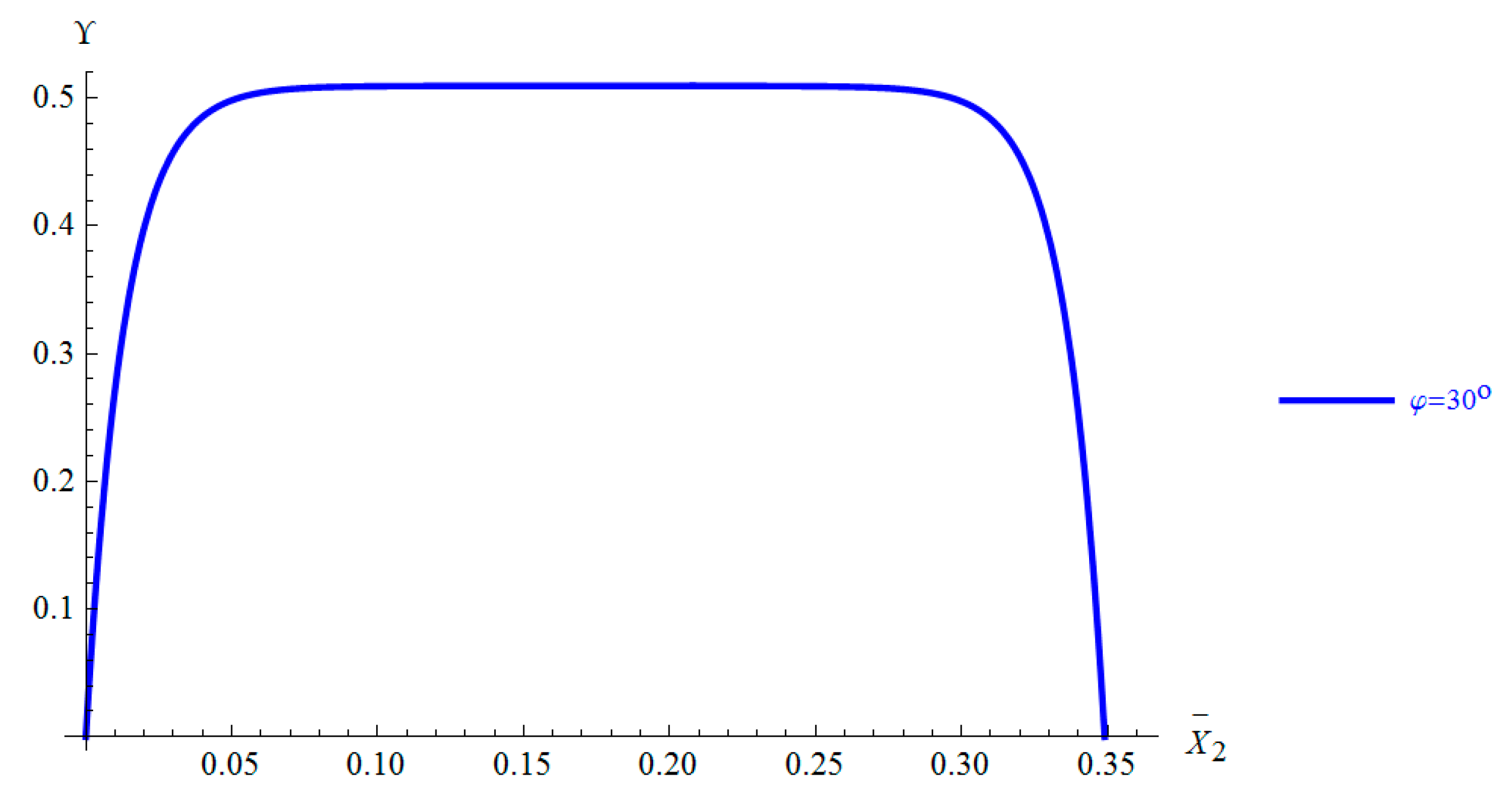 Applsci 11 03135 g004 Applsci 11 03135 g004