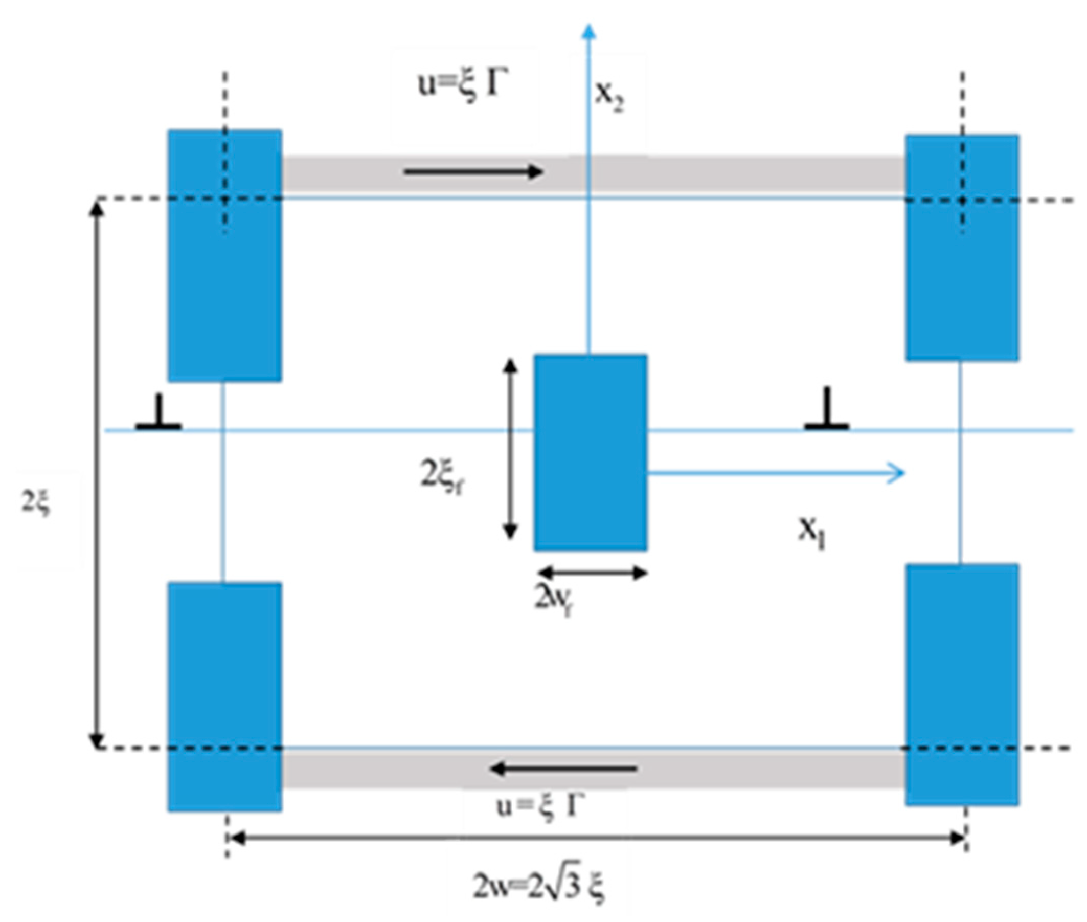 Applsci 11 03135 g005 Applsci 11 03135 g005