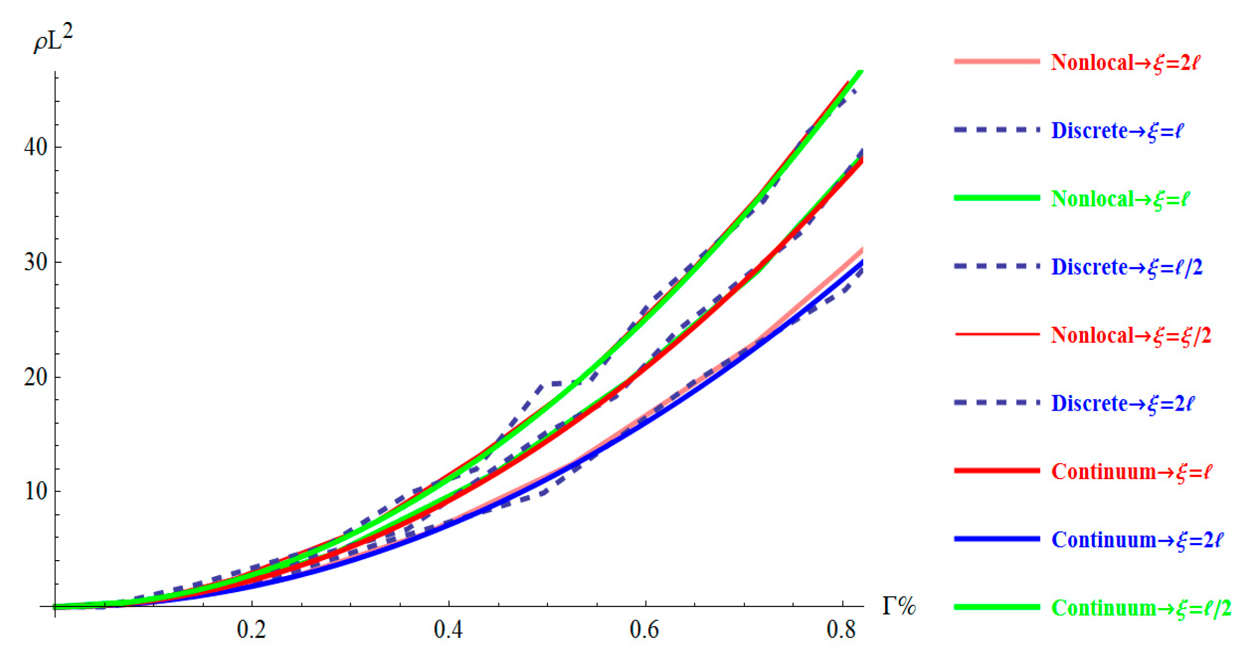 Applsci 11 03135 g008 Applsci 11 03135 g008