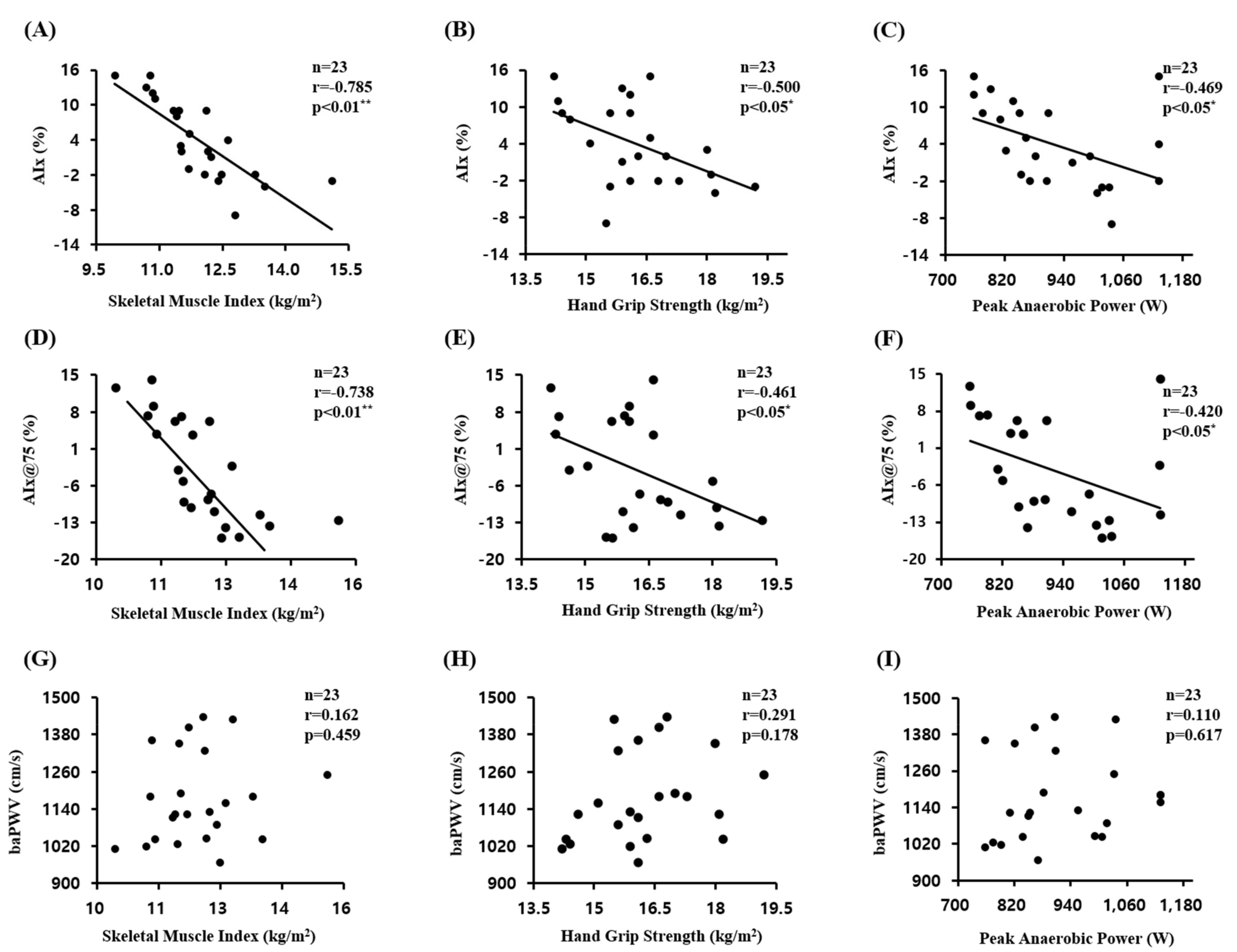 Applsci 11 03146 g001