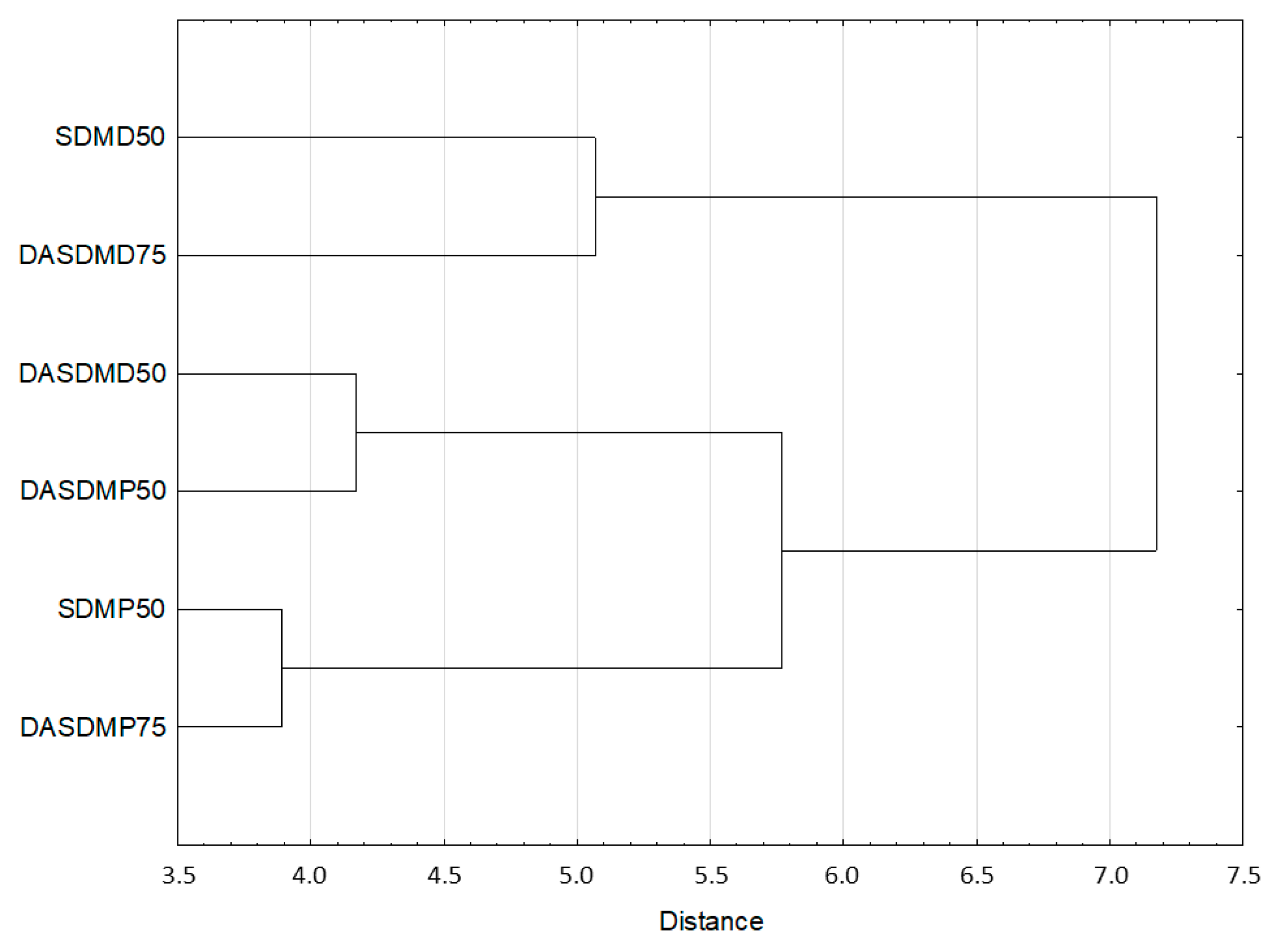Applsci 11 03150 g005
