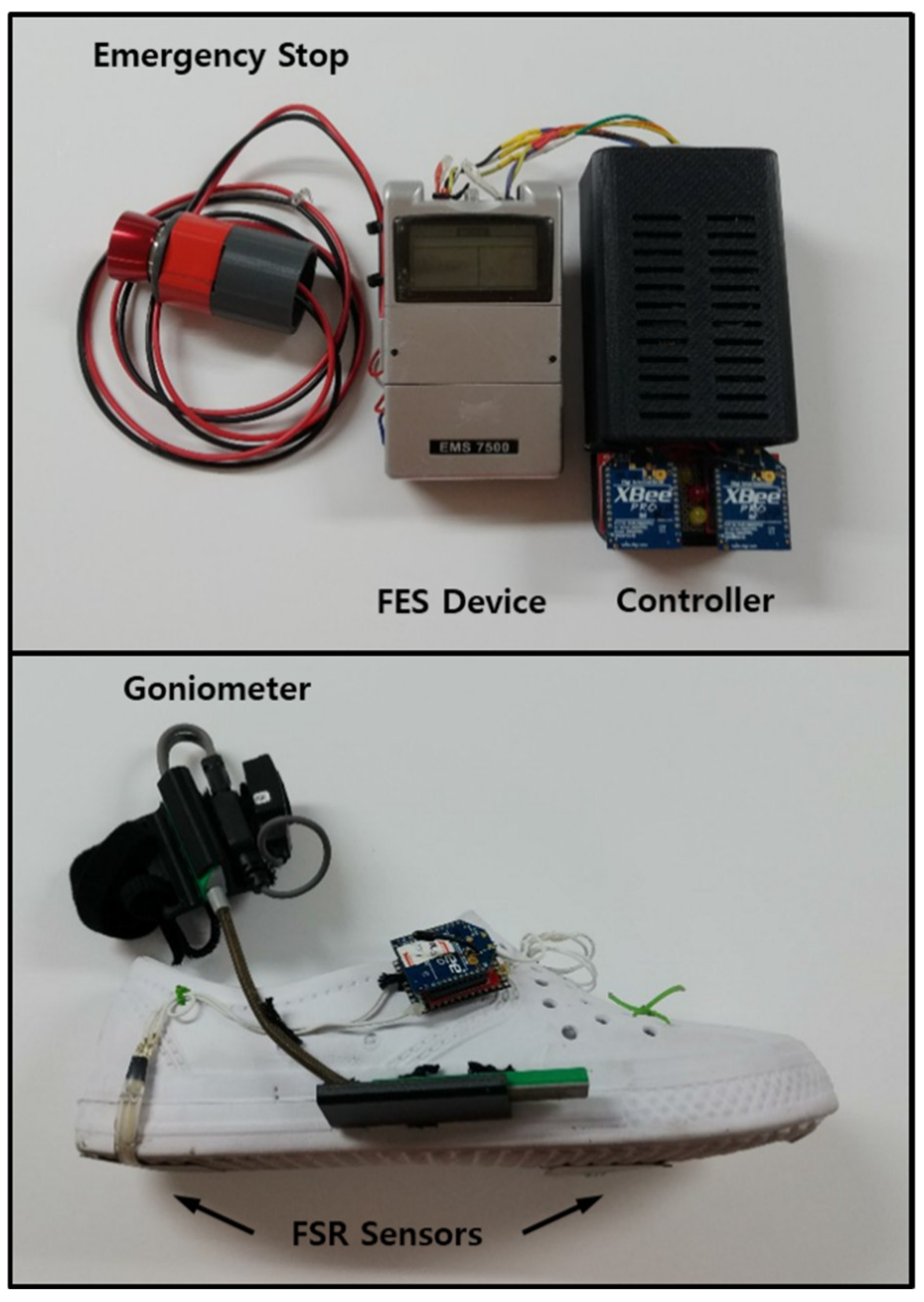 EMS 7500 Digital EMS Unit