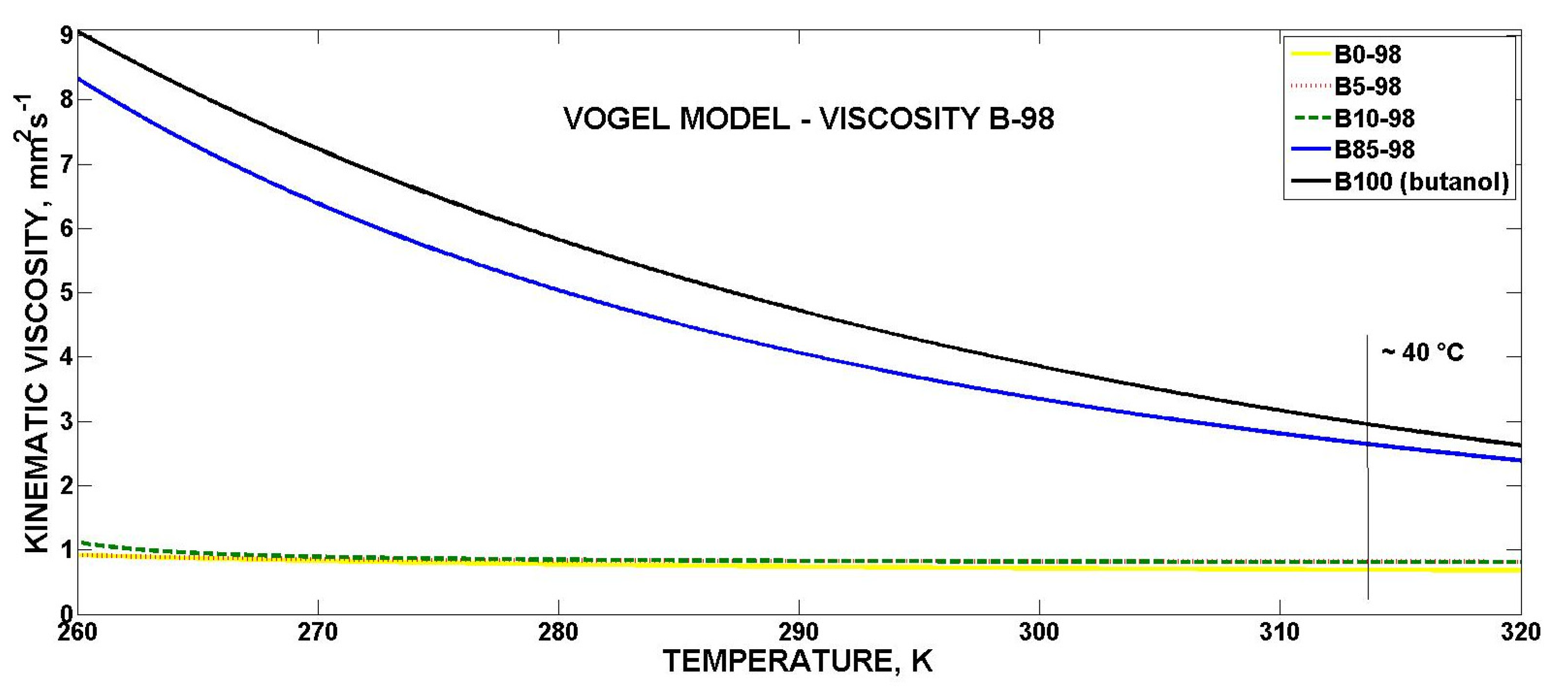 Applsci 11 03172 g007 Applsci 11 03172 g007