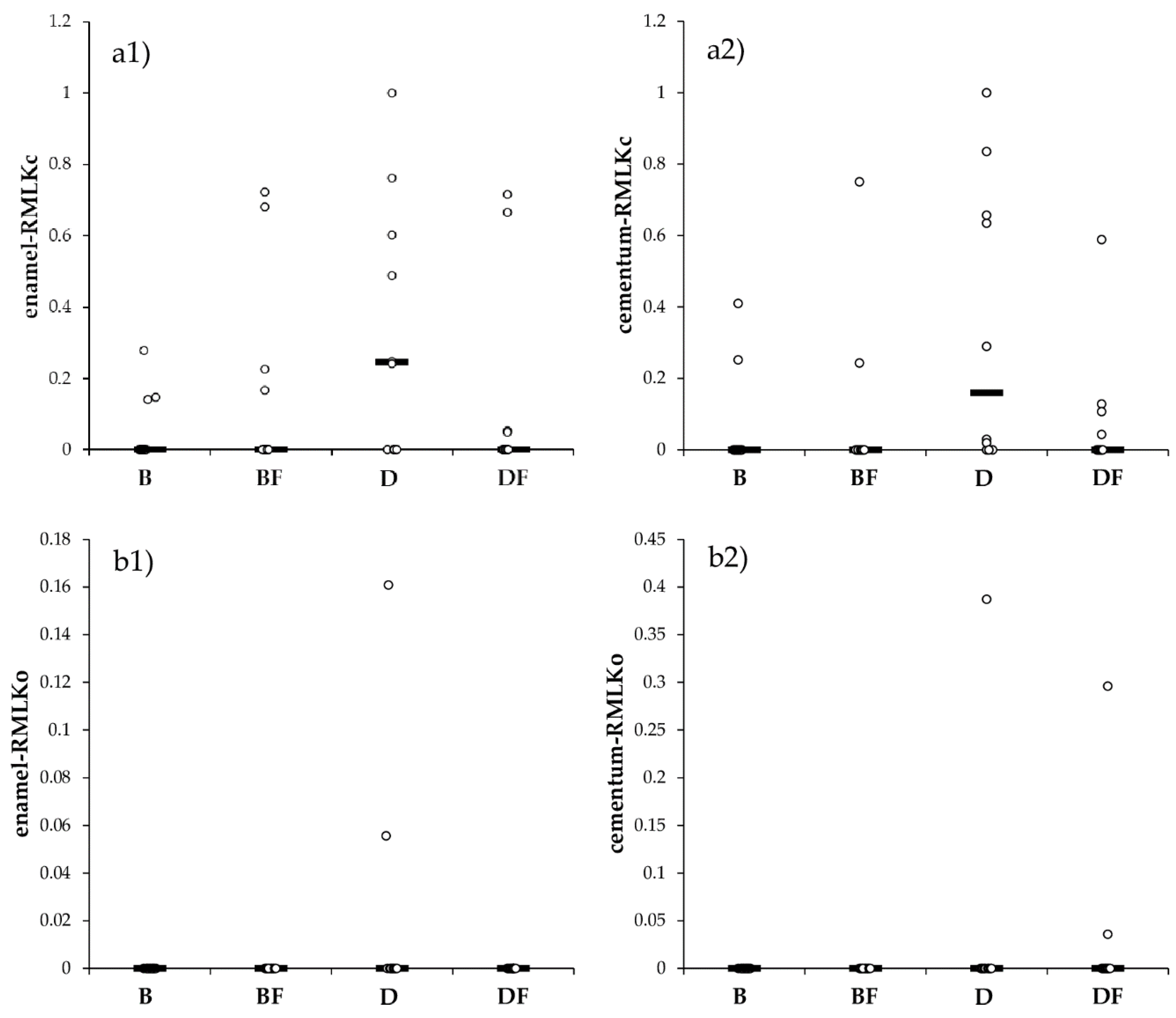Applsci 11 03173 g002