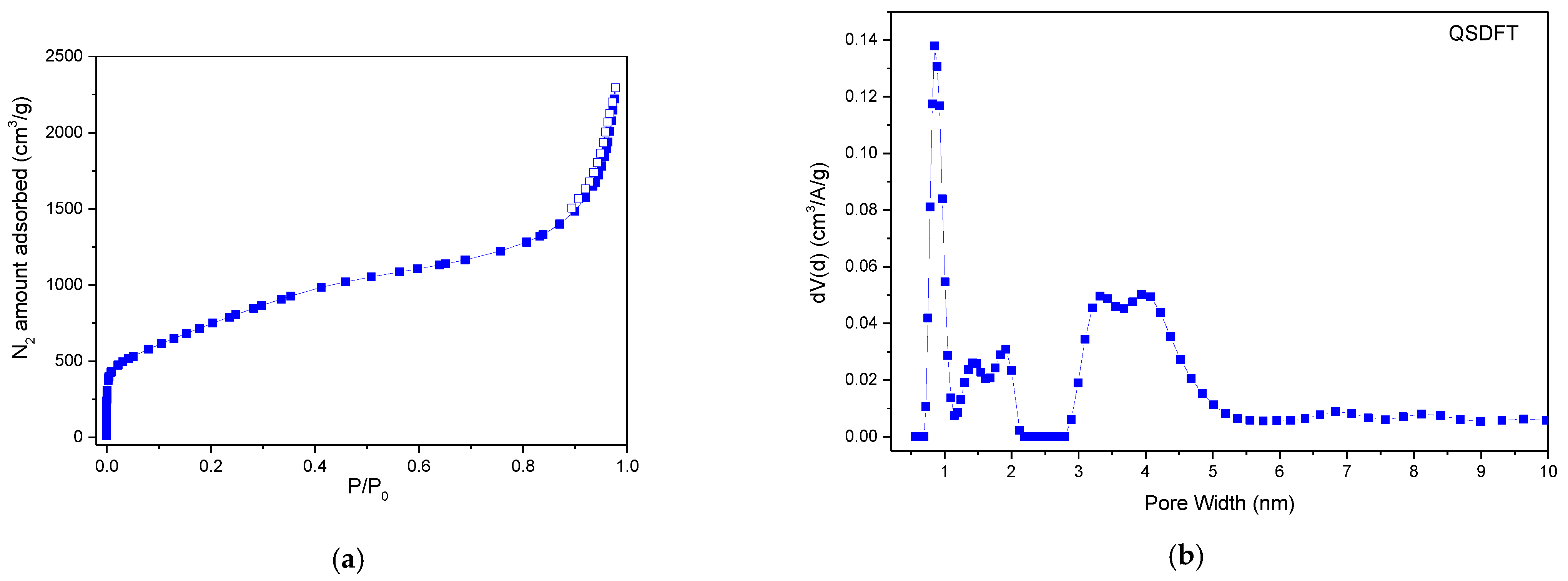 Applsci 11 03174 g001