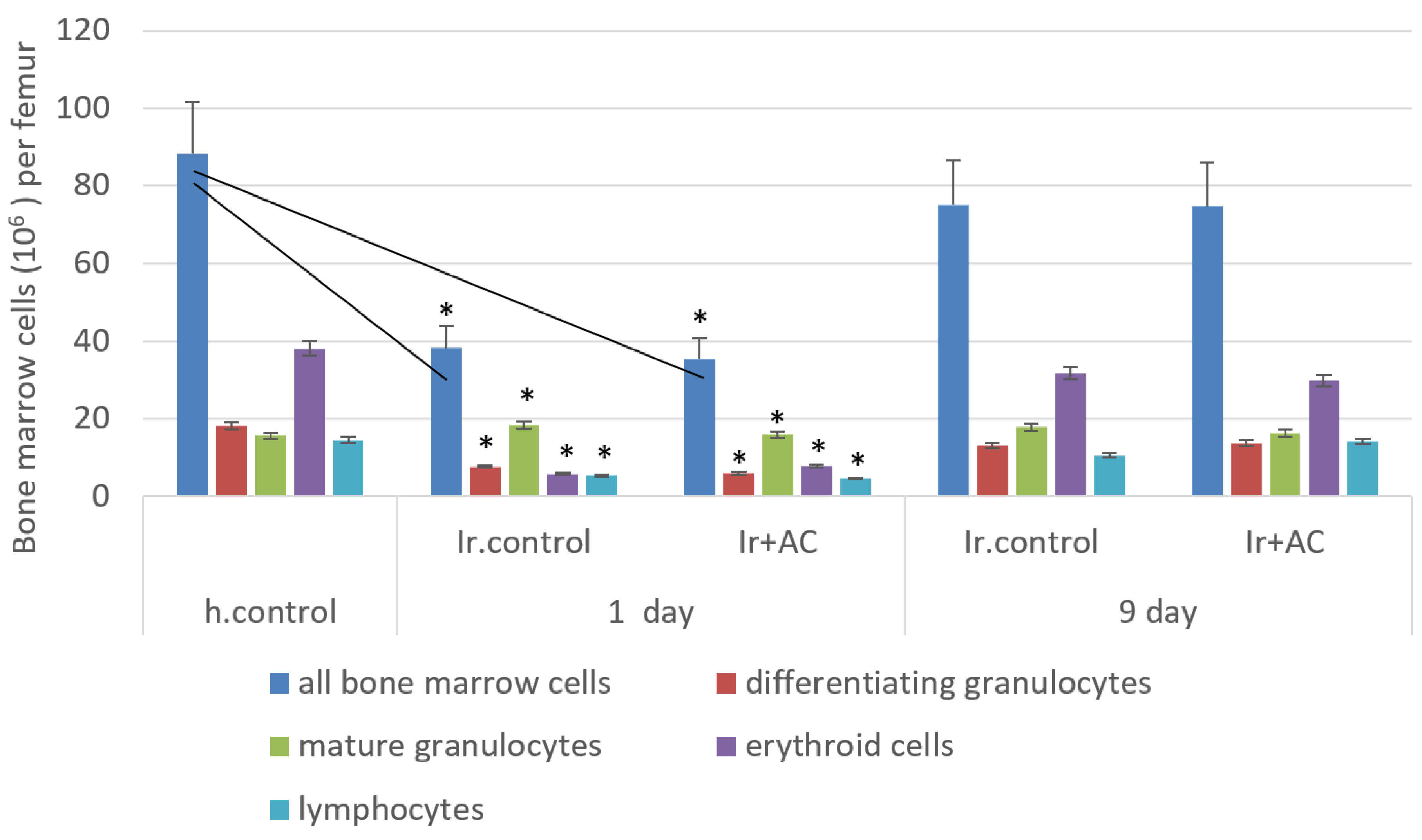 Applsci 11 03174 g005