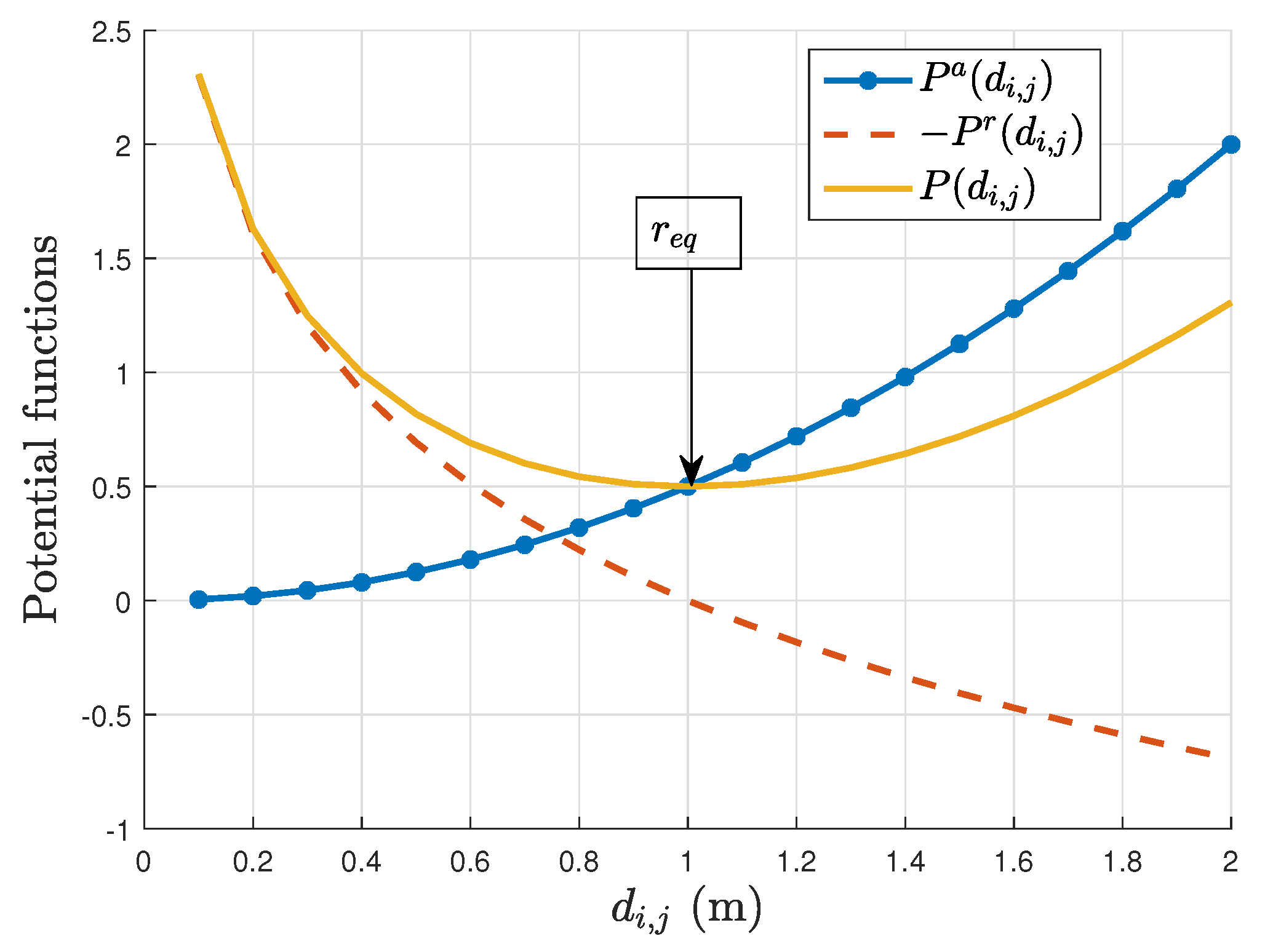 Applsci 11 03179 g001