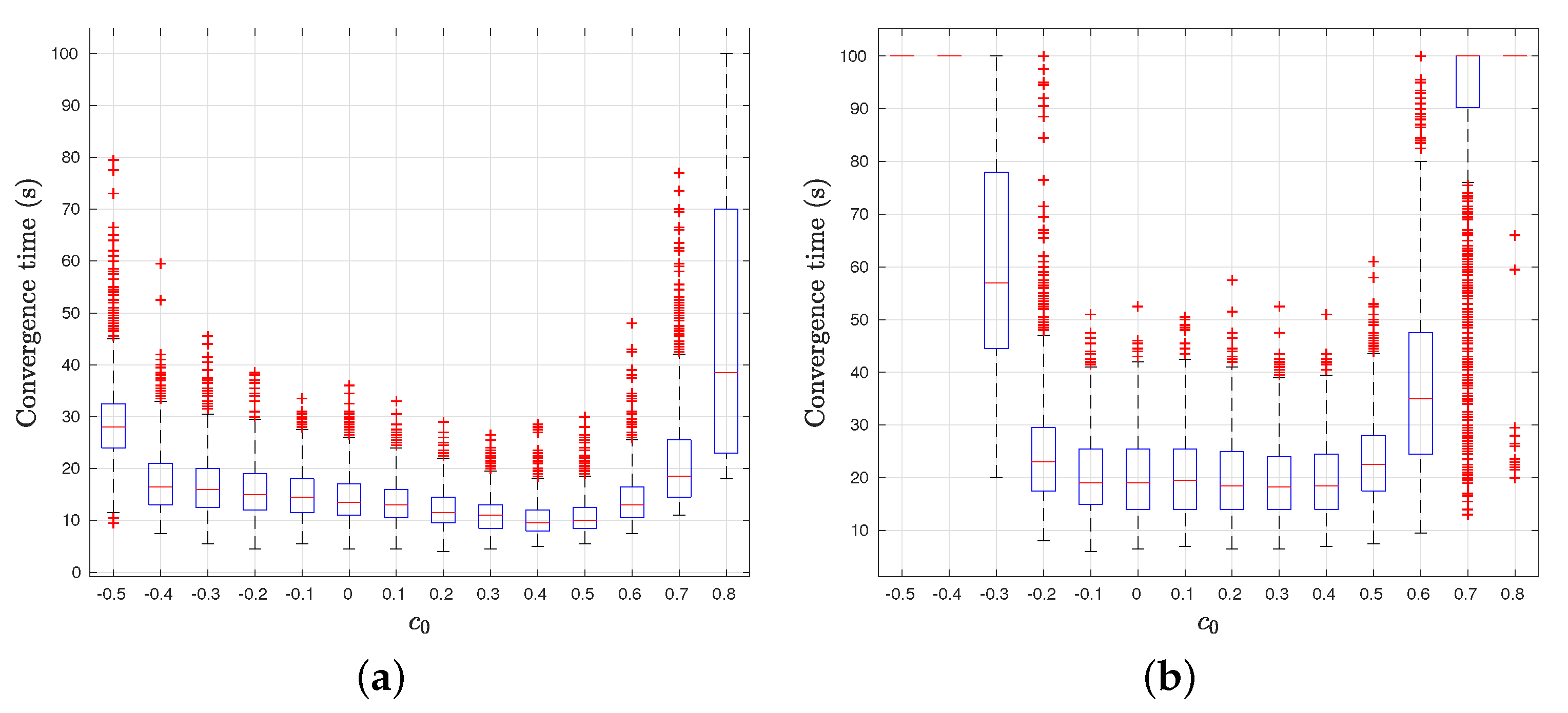 Applsci 11 03179 g004