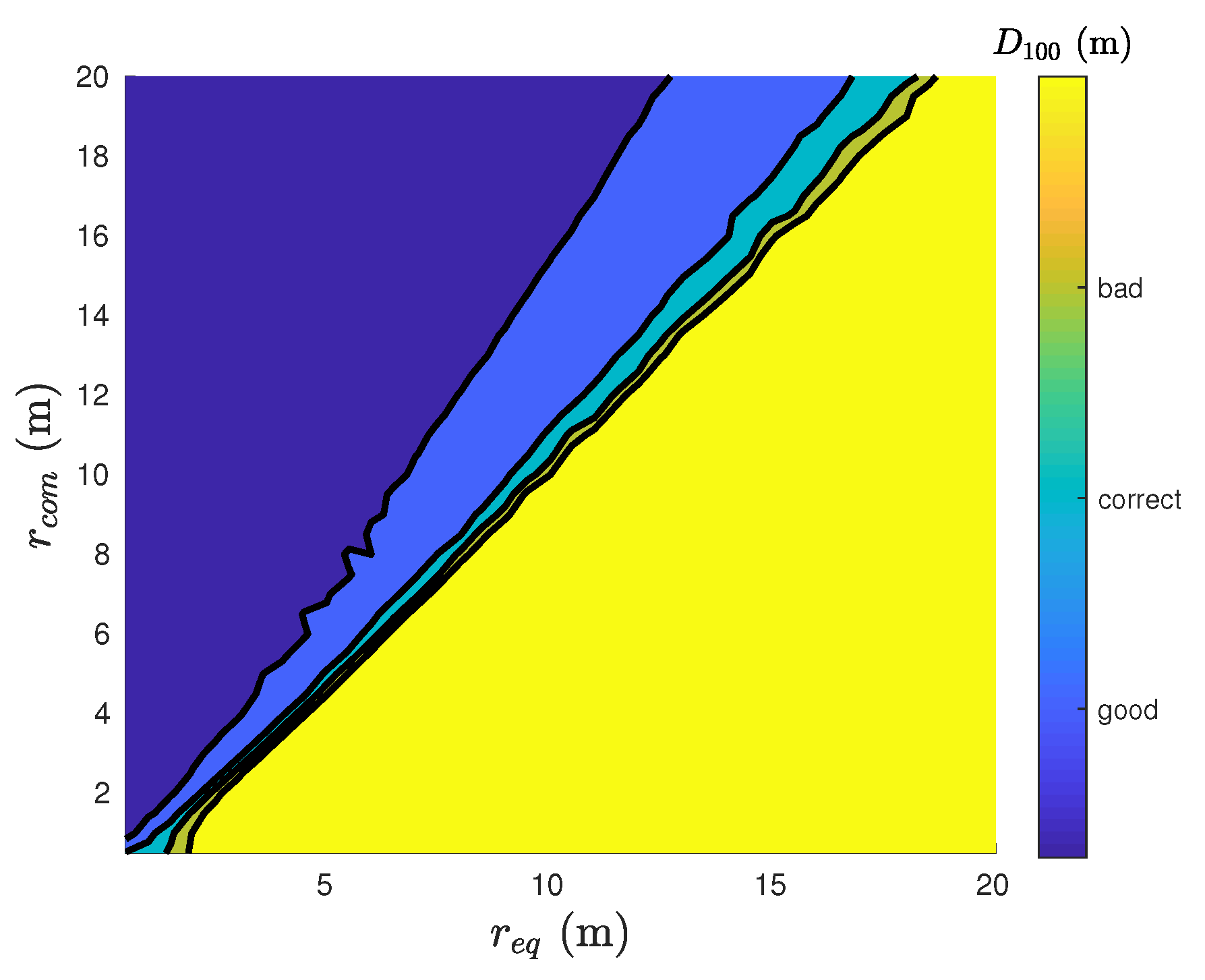 Applsci 11 03179 g007